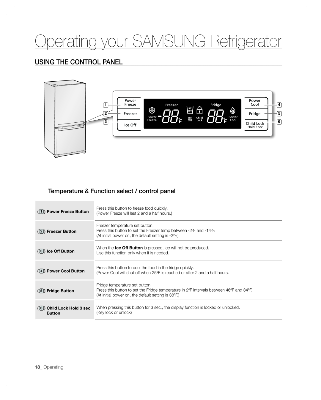 Samsung RB195ACWP, RB197, RB215ACPN Using the control panel, Temperature & Function select / control panel, Operating 