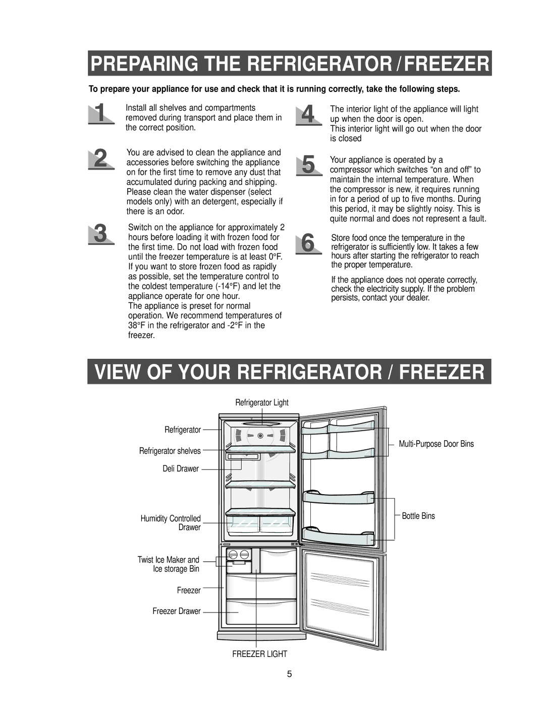 Samsung RB1955SW, RB1955SH, RB1944SL, RB2155SW Preparing the Refrigerator /FREEZER, View of Your Refrigerator / Freezer 