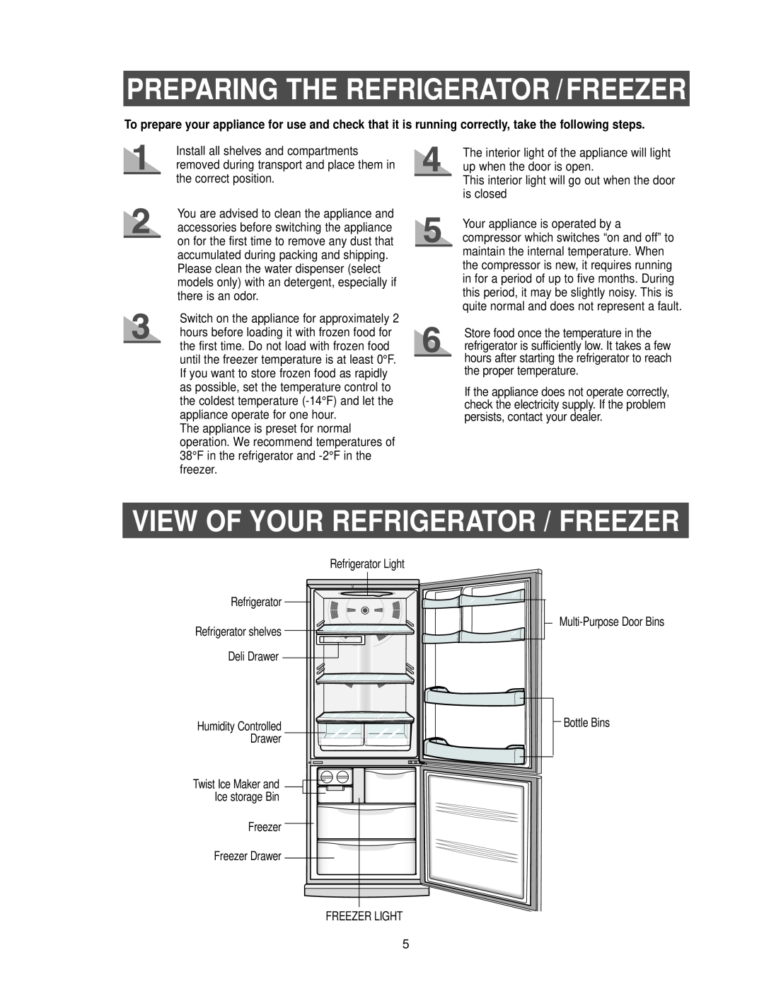 Samsung RB1955SW, RB1955SH, RB1944SL, RB2155SW Preparing The Refrigerator /Freezer, View Of Your Refrigerator / Freezer 
