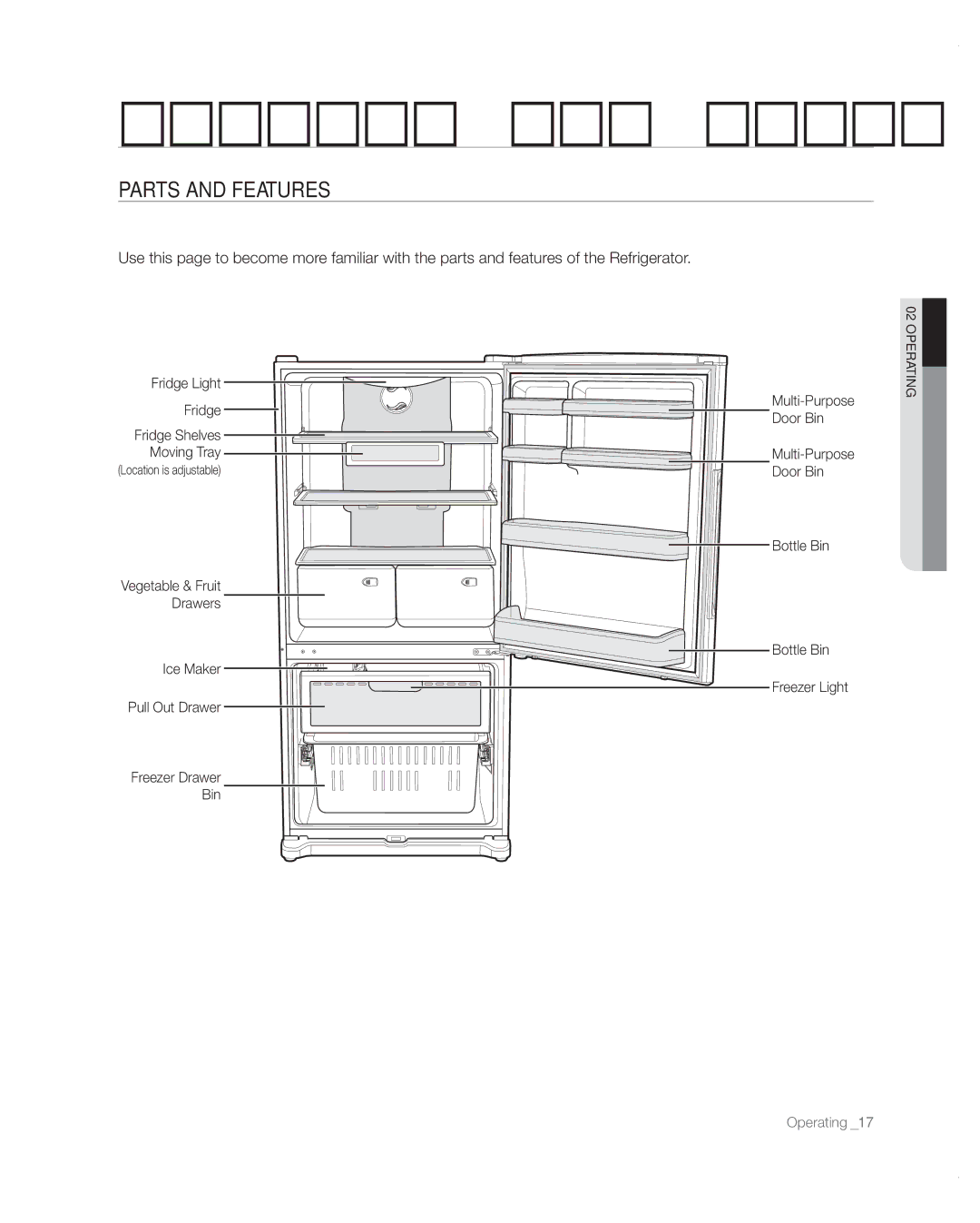 Samsung RB197ABBP user manual Operating your Samsung Refrigerator 