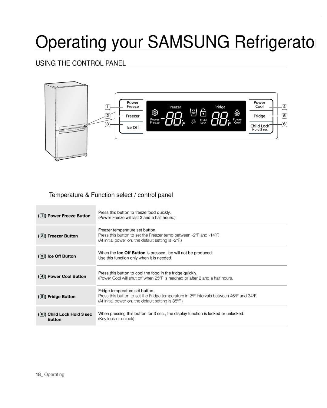 Samsung RB197ABBP user manual Using the control panel, Temperature & Function select / control panel 