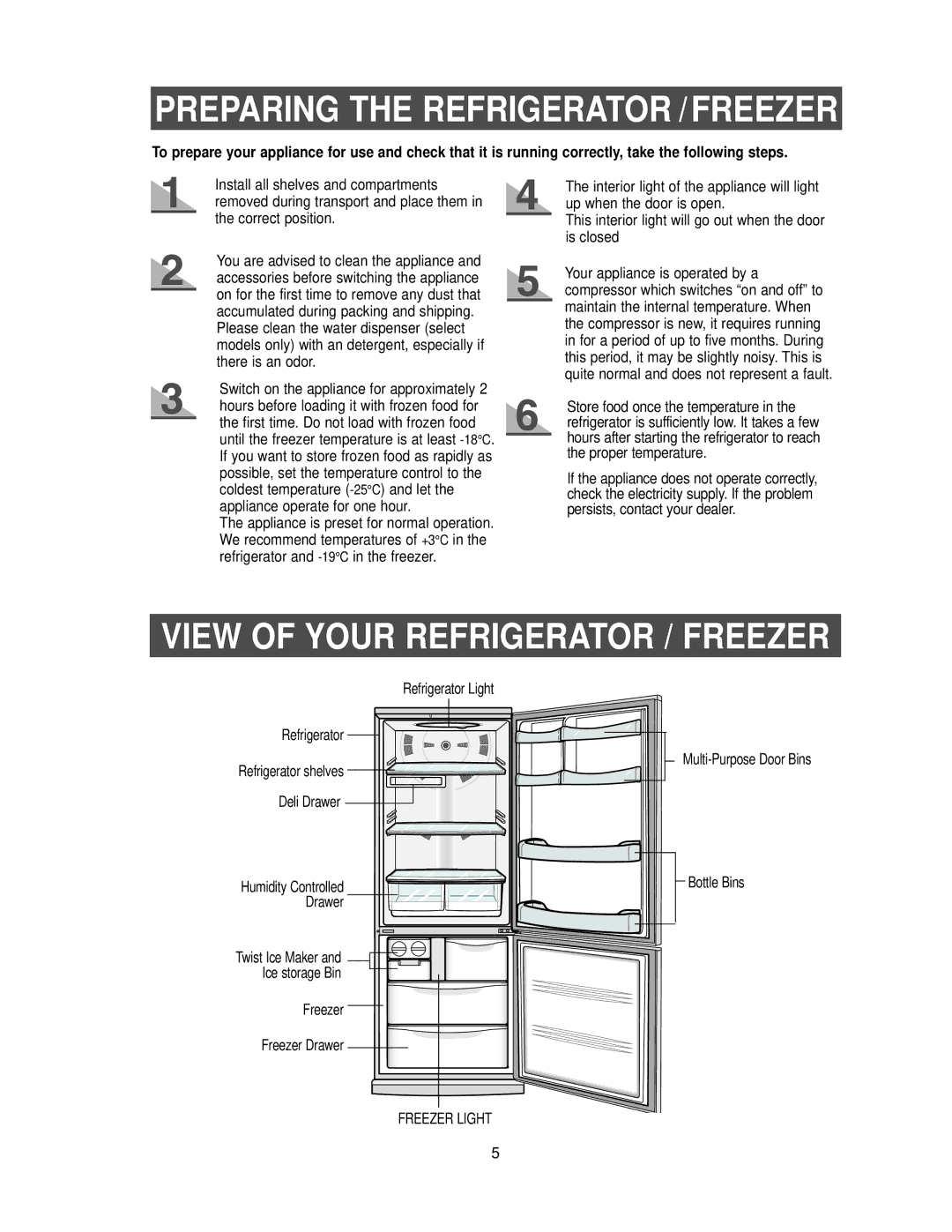 Samsung RB2055SL owner manual Preparing the Refrigerator /FREEZER, View of Your Refrigerator / Freezer 