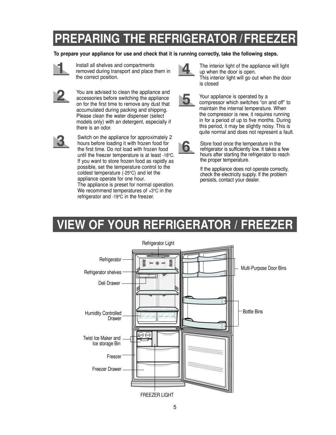 Samsung RB2055SL Preparing The Refrigerator /Freezer, View Of Your Refrigerator / Freezer, Freezer Freezer Drawer 