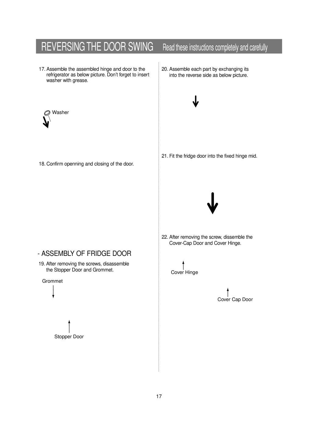 Samsung RB215BSSW owner manual Confirm openning and closing of the door, Fit the fridge door into the fixed hinge mid 