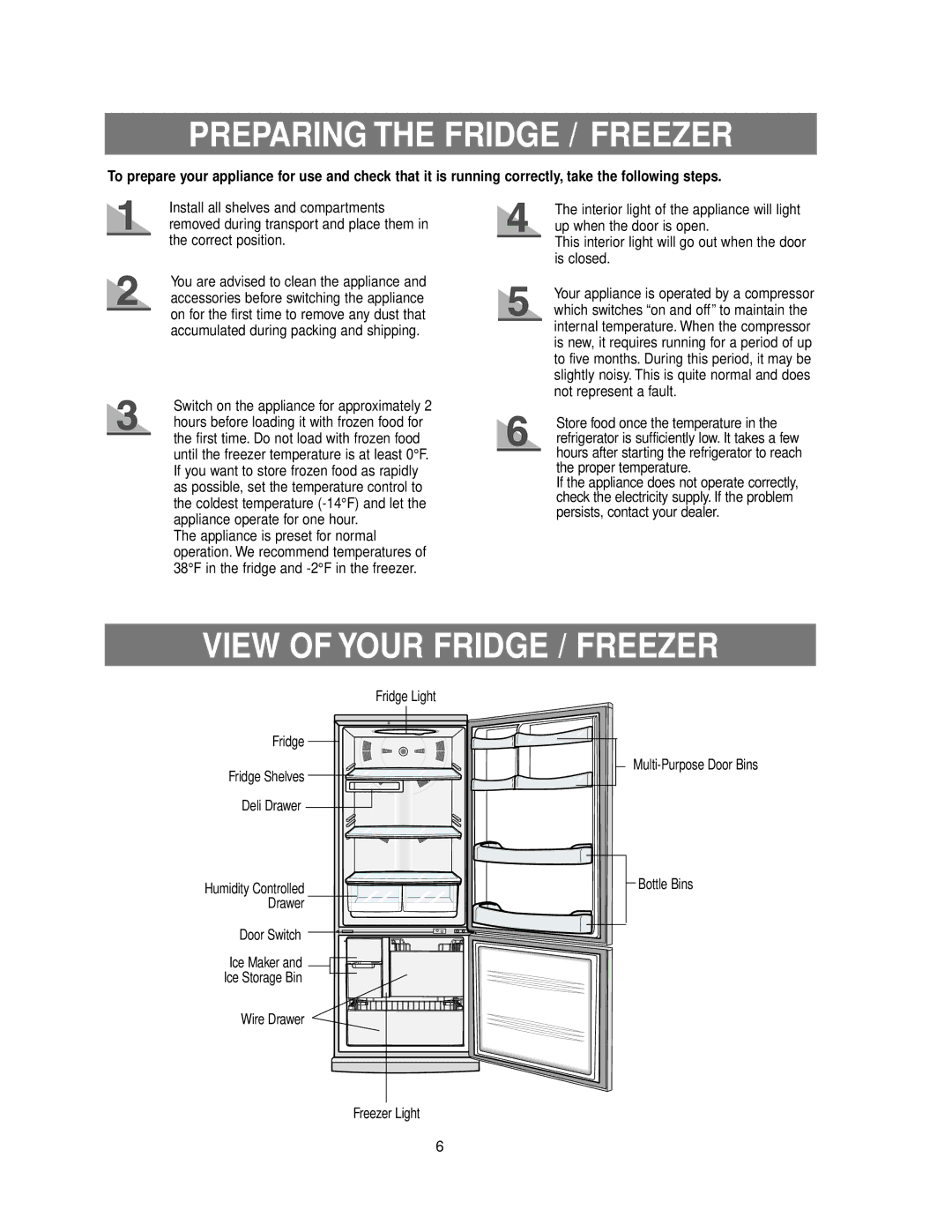 Samsung RB215BSSW owner manual Preparing the Fridge / Freezer, View of Your Fridge / Freezer 