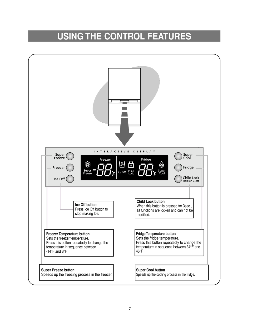 Samsung RB215BSSW Using the Control Features, Ice Off button, Super Freeze button, Child Lock button, Super Cool button 