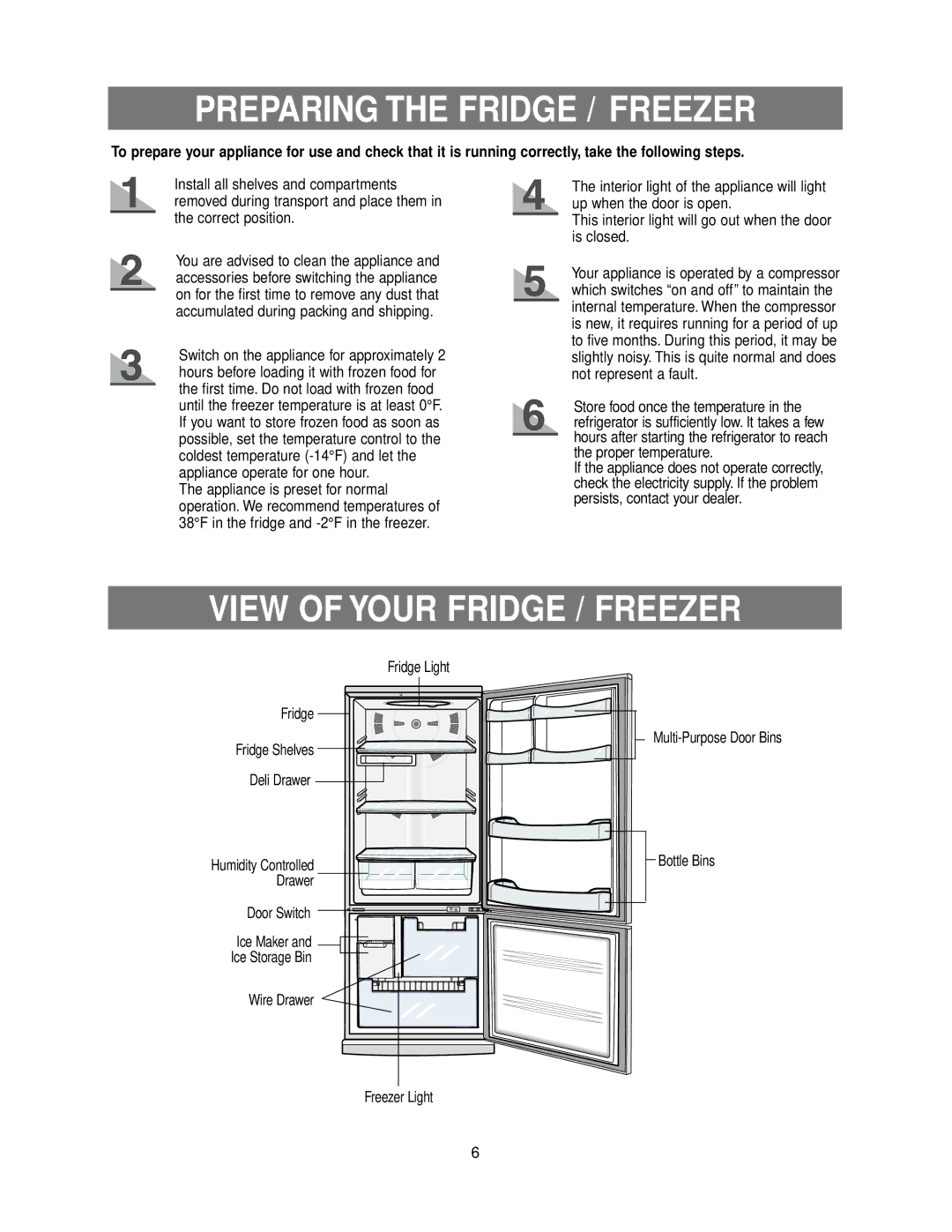 Samsung RB215LA, RB195LA owner manual Preparing the Fridge / Freezer, View of Your Fridge / Freezer 