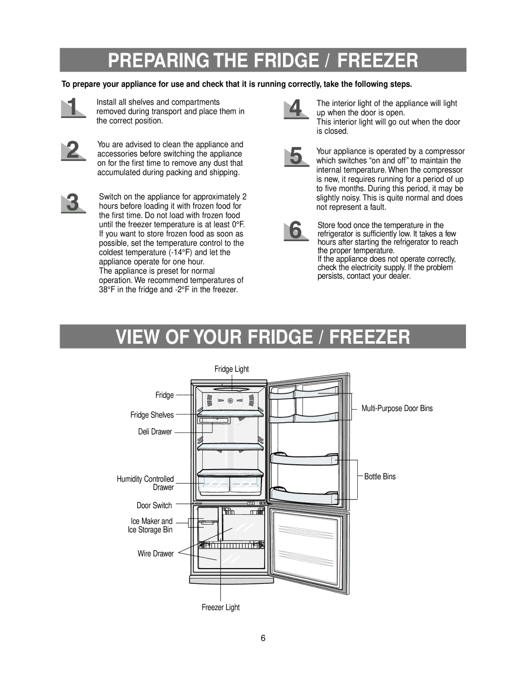 Samsung RB215ZA**, RB195ZA** owner manual Preparing the Fridge / Freezer, View of Your Fridge / Freezer, Wire Drawer 