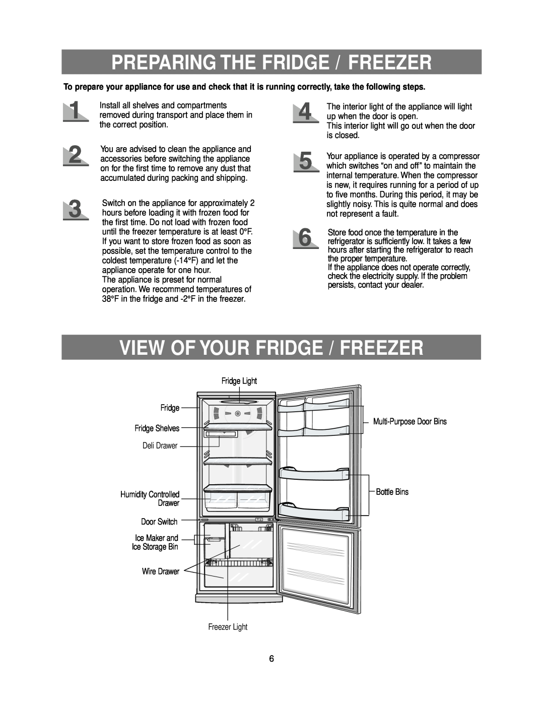 Samsung RB215ZA** Preparing The Fridge / Freezer, View Of Your Fridge / Freezer, Drawer Door Switch, Wire Drawer 