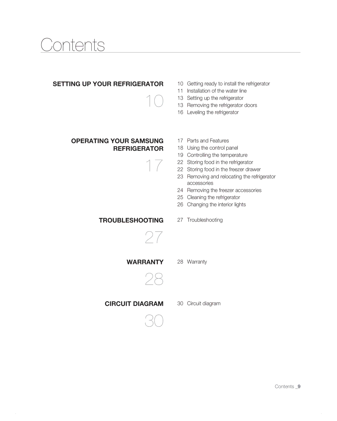 Samsung RB197AB, RB217AB, RB215AB, RB195AB user manual Contents 