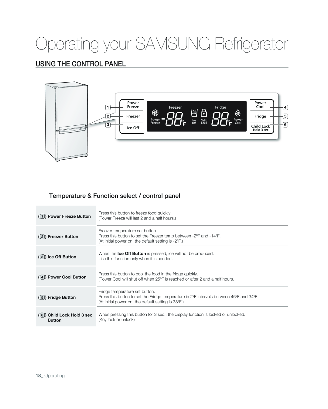 Samsung RB215AB, RB217AB, RB197AB, RB195AB user manual Operating your SAMSUNG Refrigerator, Using the control panel 