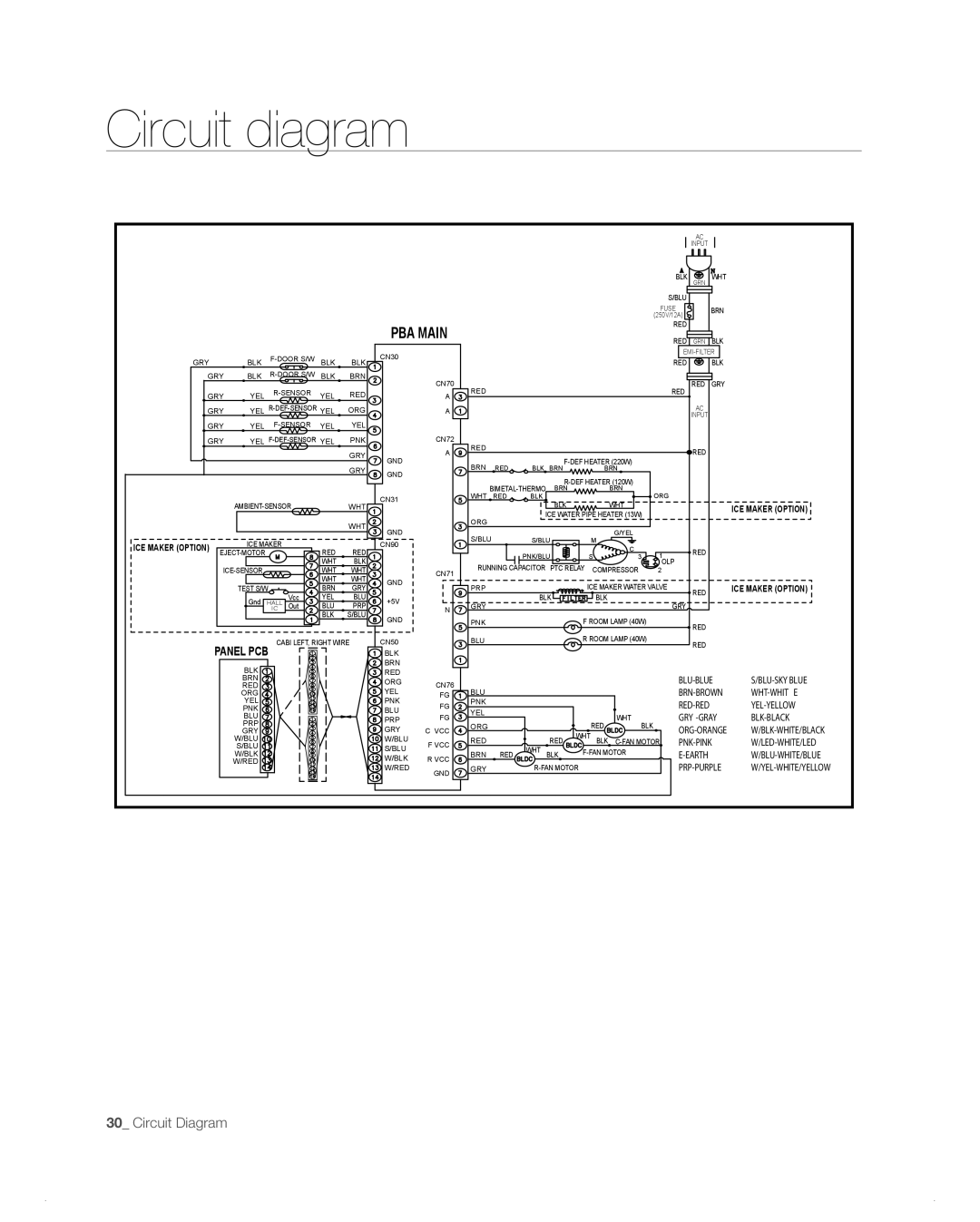 Samsung RB215AB Circuit diagram, Pba Main, Circuit Diagram, Panel Pcb, Blu-Blue, Wht-Whit E, Yel-Yellow, Blk-Black 