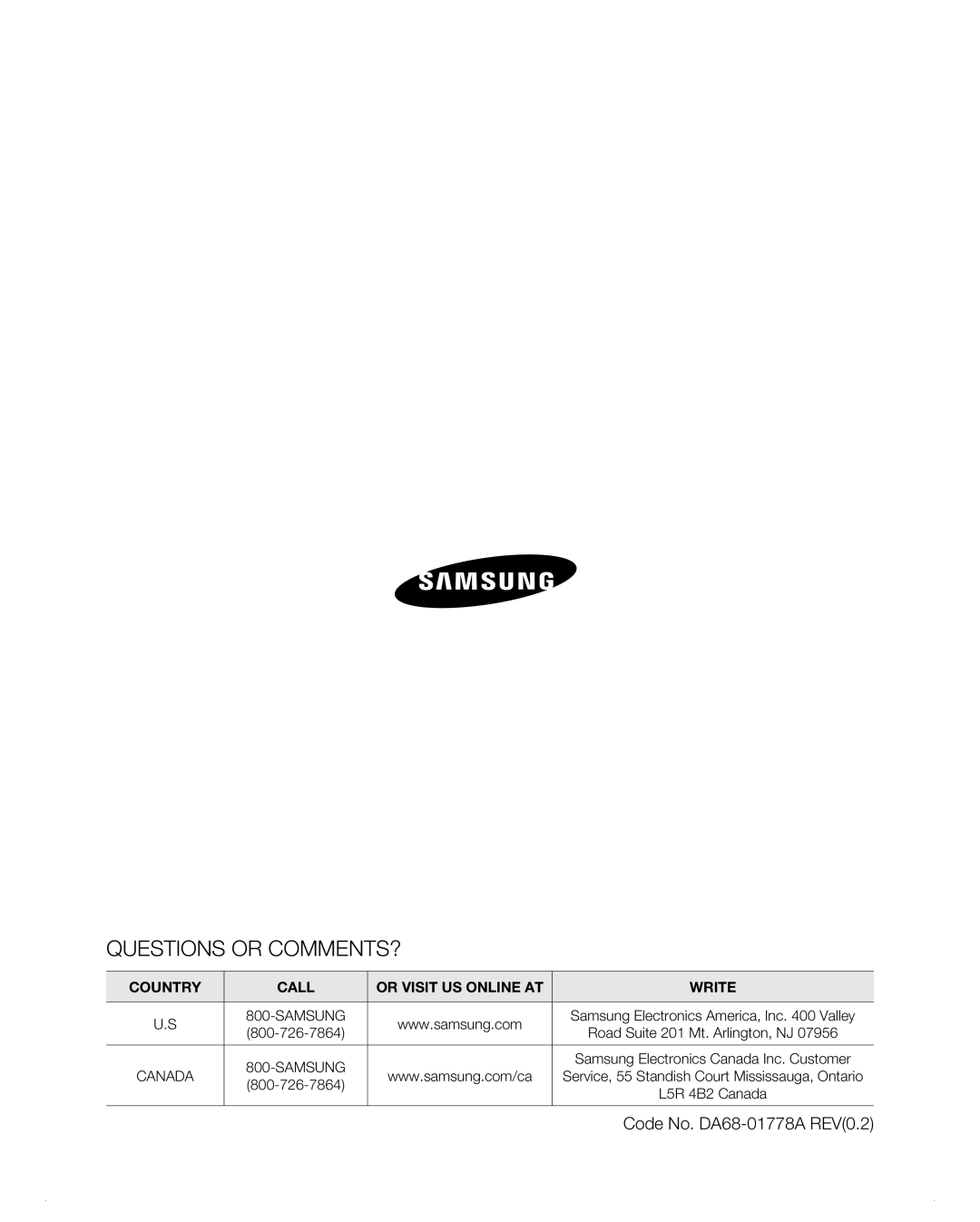 Samsung RB217AB, RB197AB, RB215AB, RB195AB user manual Questions Or Comments?, Country, Call, Or Visit Us Online At, Write 