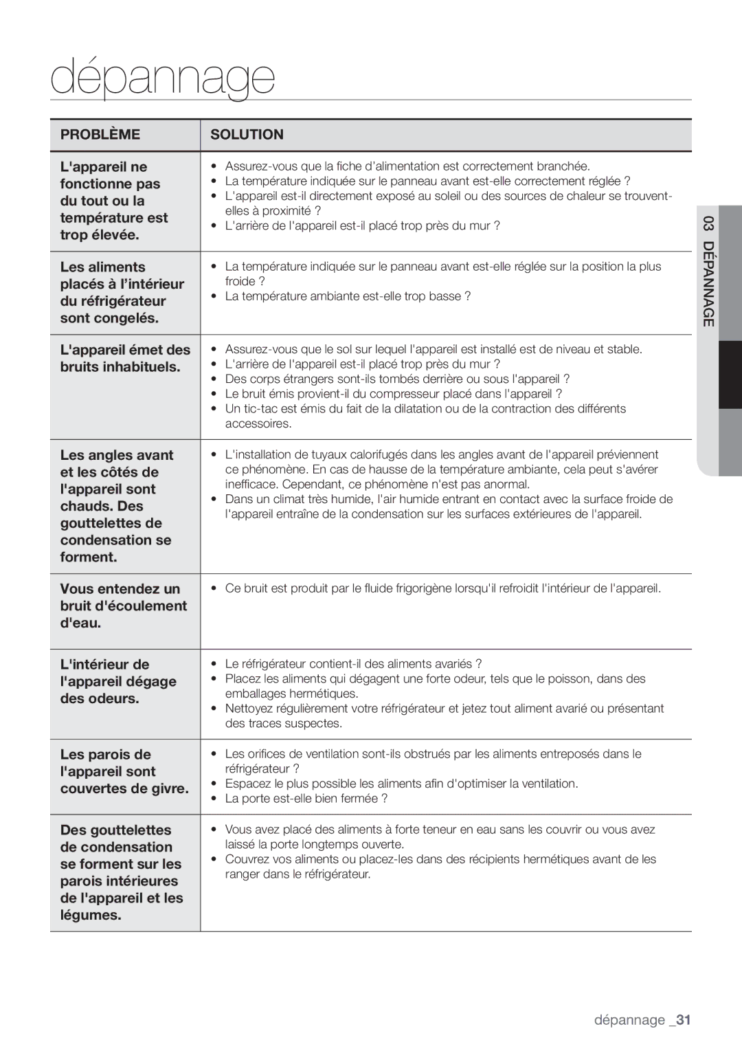 Samsung RB29FERNCSS/EF, RB29HER2CSA/EF, RB29FERNCSA/EF, RB29HSR2DSA/EF, RB29FERNCWW/EF manual Dépannage, 03dépannage 