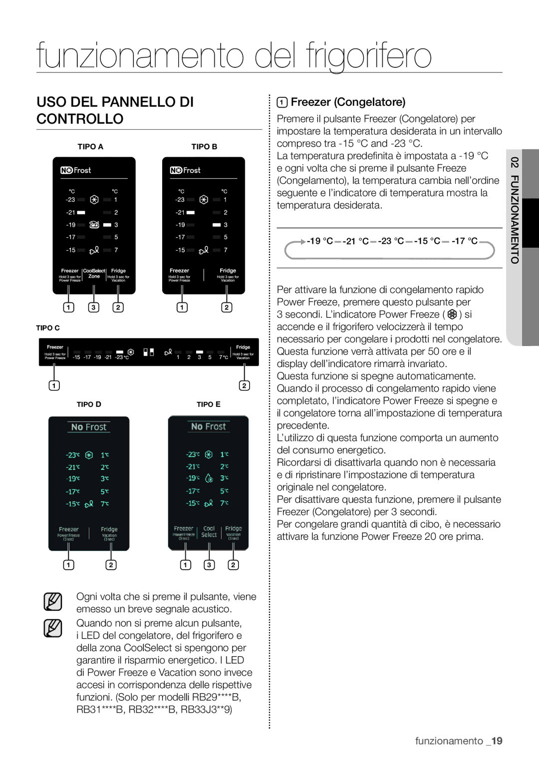 Samsung RB29HSR2DSA/ES, RB29HSR2DSA/EF, RB29FERNCWW/EF, RB29HSR2DSA/EG, RB29FERNDSA/ES, RB29HER2CSA/ES Freezer Congelatore 