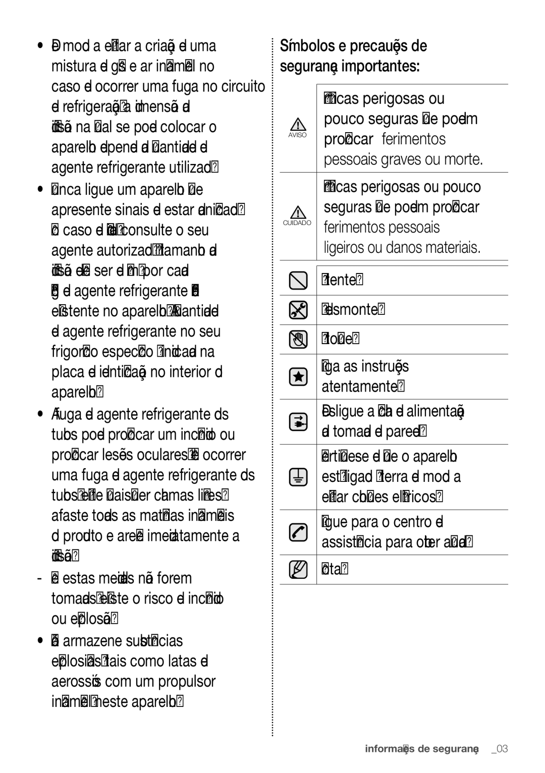 Samsung RB29HSR2DSA/EF manual Práticas perigosas ou, NÃO tente, NÃO desmonte, NÃO toque, Siga as instruções, Atentamente 