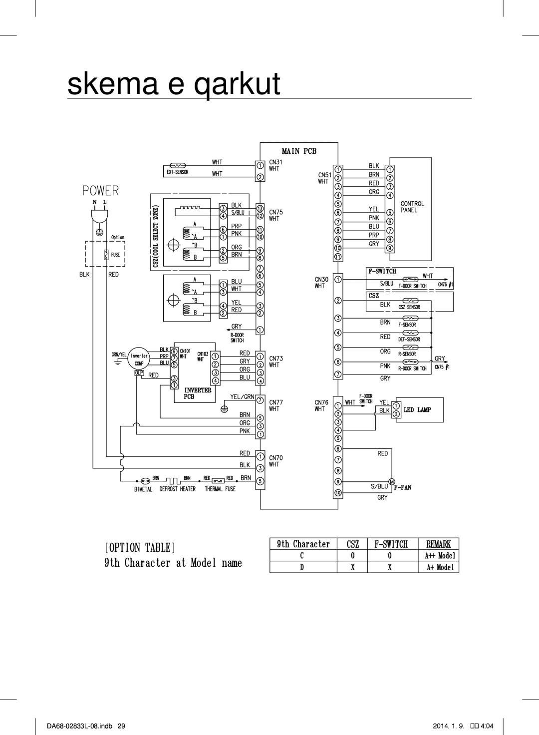 Samsung RB31HSR2DSA/EF, RB31FEJNCSS/EF, RB31FSRNDSA/EF, RB31FSRNDSS/EF, RB31FEJNDSS/EF, RB31FDRNDSA/EF manual Skema e qarkut 