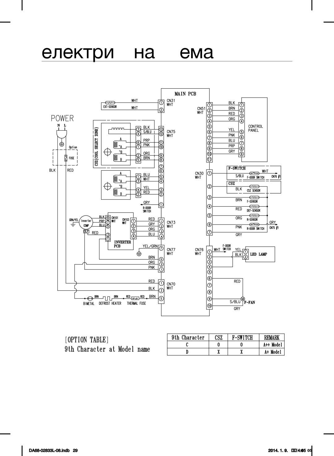 Samsung RB29FERNDSA/EF, RB31FEJNCSS/EF, RB31FSRNDSA/EF, RB31FSRNDSS/EF, RB31FEJNDSS/EF, RB31FDRNDSA/EF manual Електрична шема 