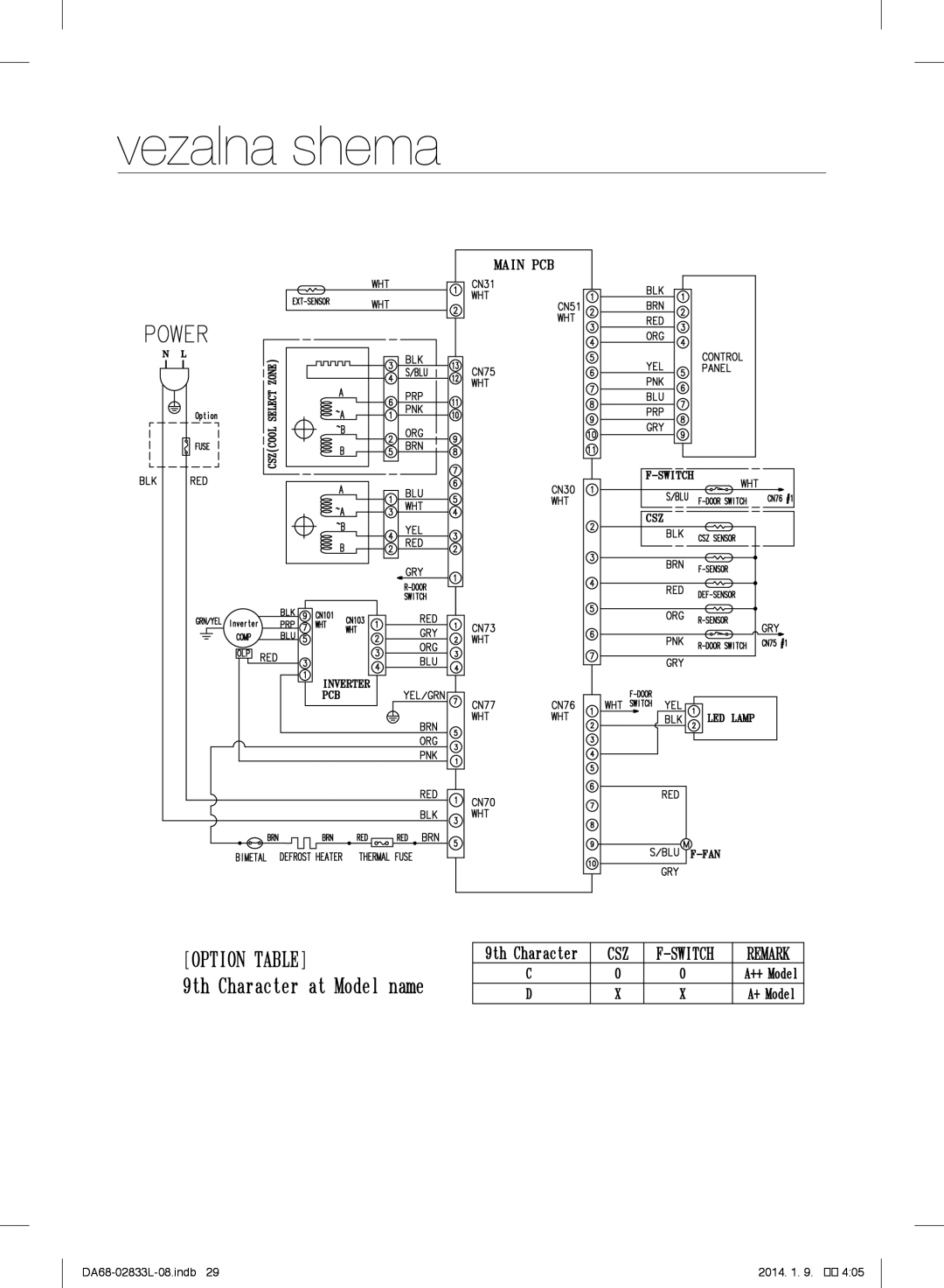 Samsung RB33J3209SA/EF, RB31FEJNCSS/EF, RB31FSRNDSA/EF, RB31FSRNDSS/EF, RB31FEJNDSS/EF, RB31FDRNDSA/EF manual Vezalna shema 