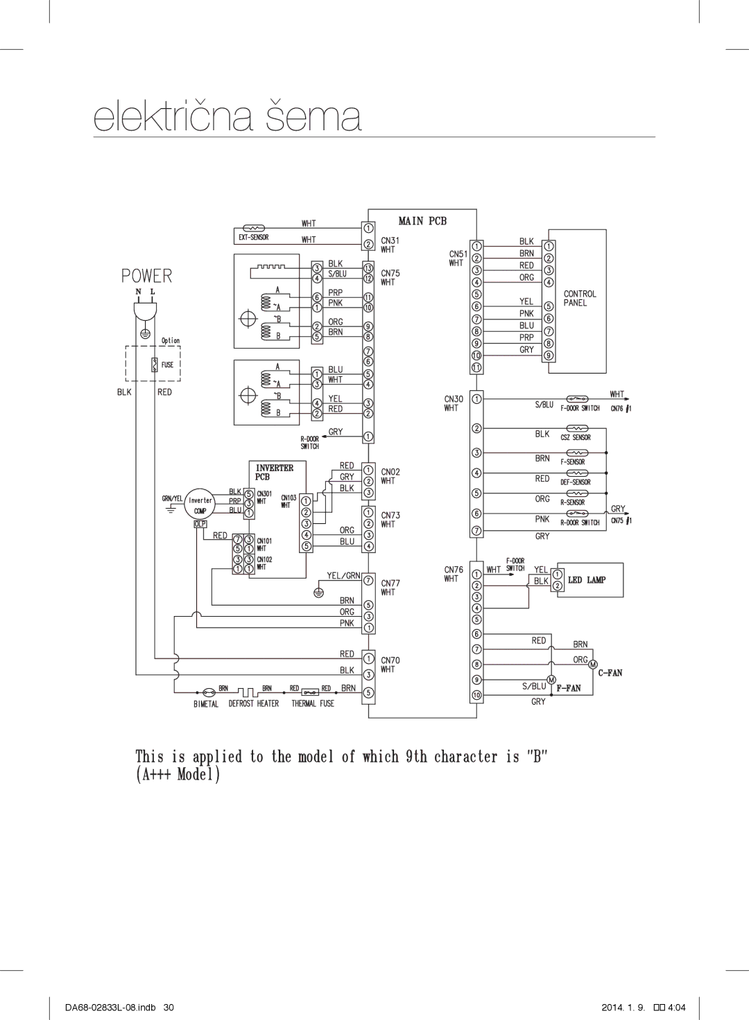 Samsung RB31FERNDSS/EF, RB31FEJNCSS/EF, RB31FSRNDSA/EF, RB31FSRNDSS/EF, RB31FEJNDSS/EF, RB31FDRNDSA/EF manual Električna šema 