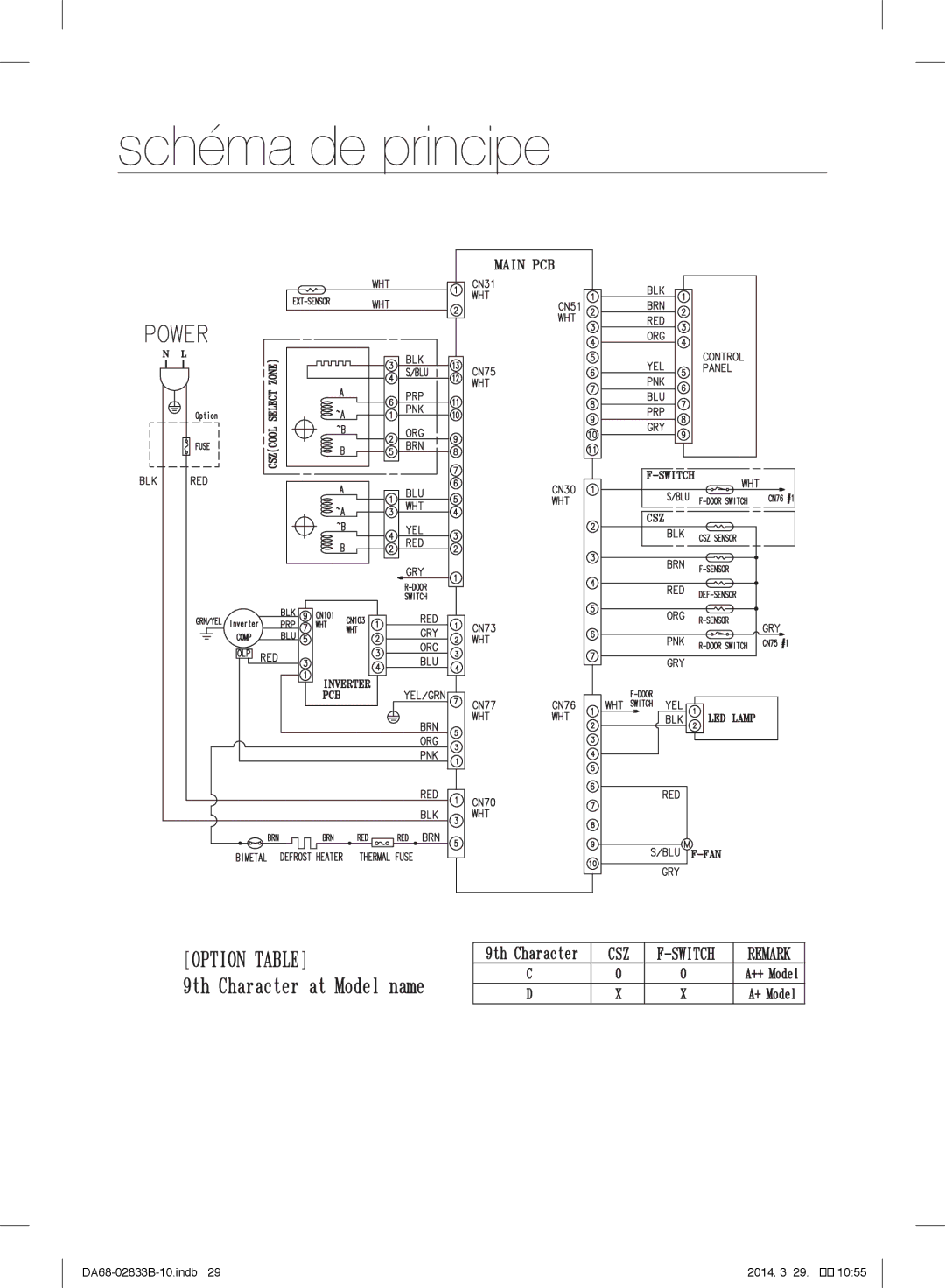 Samsung RB29FEJNBSA/EF, RB31FERNBWW/EF, RB31FEJNBWW/EF, RB29HSR2DWW/EF, RB29FERNCSA/EF, RB31HSR2DSA/EF manual Schéma de principe 