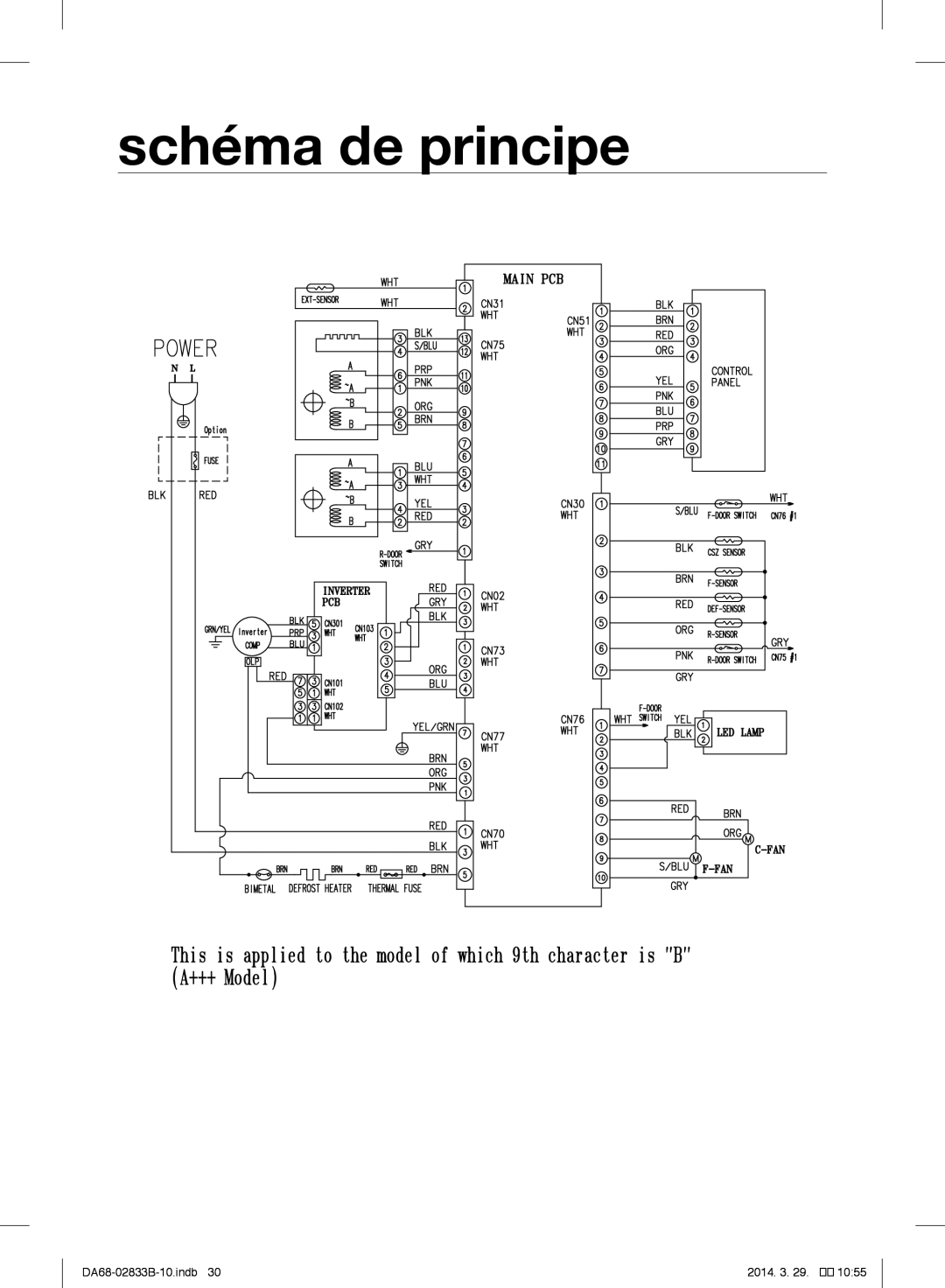 Samsung RB29FSRNDWW1EF, RB31FERNBWW/EF, RB31FEJNBWW/EF, RB29HSR2DWW/EF, RB29FERNCSA/EF, RB31HSR2DSA/EF manual Schéma de principe 