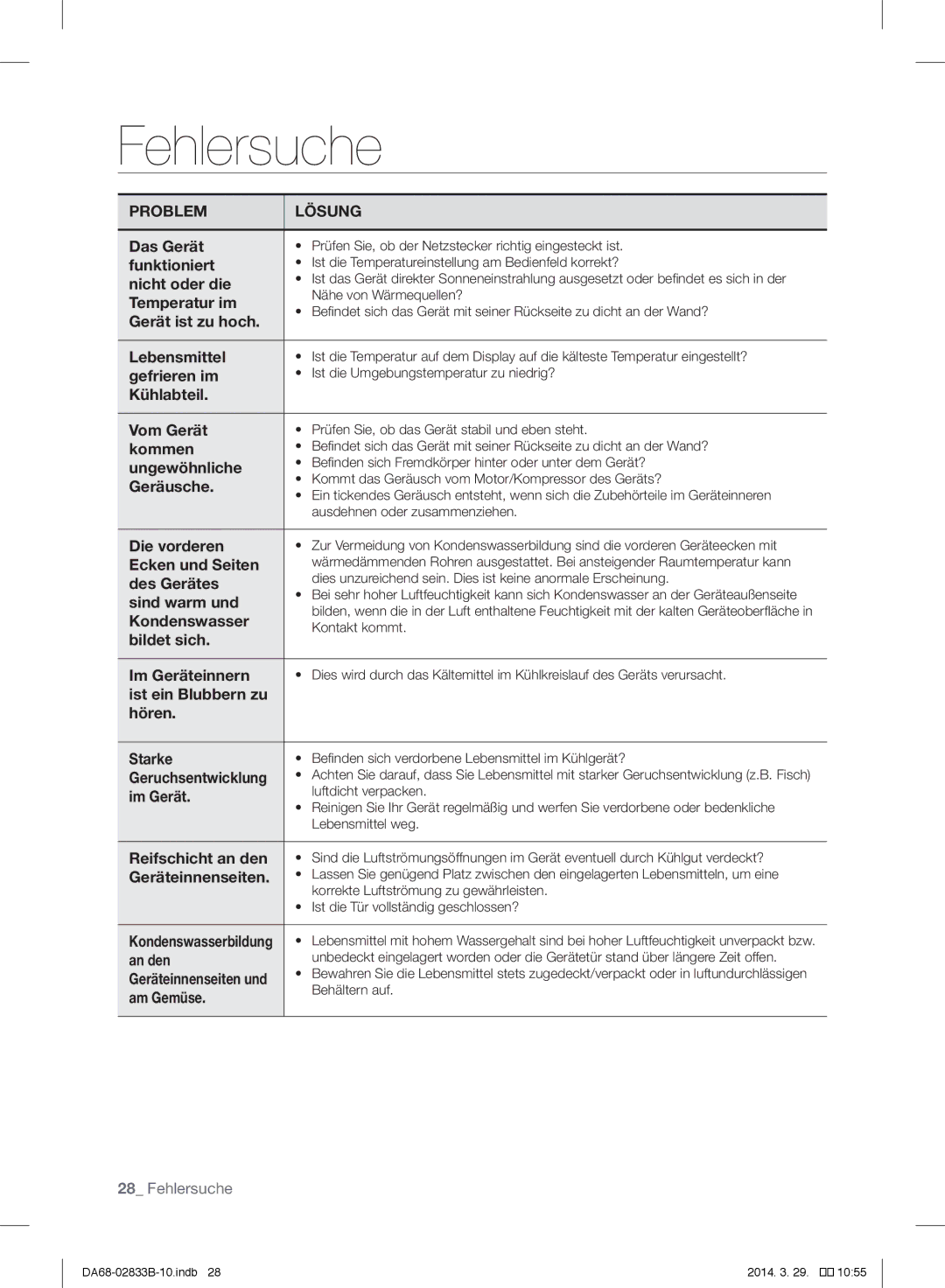 Samsung RB29FERNCWW/EF, RB31FERNBWW/EF, RB31FEJNBWW/EF, RB29HSR2DWW/EF, RB29FERNCSA/EF manual Fehlersuche, Problem Lösung 