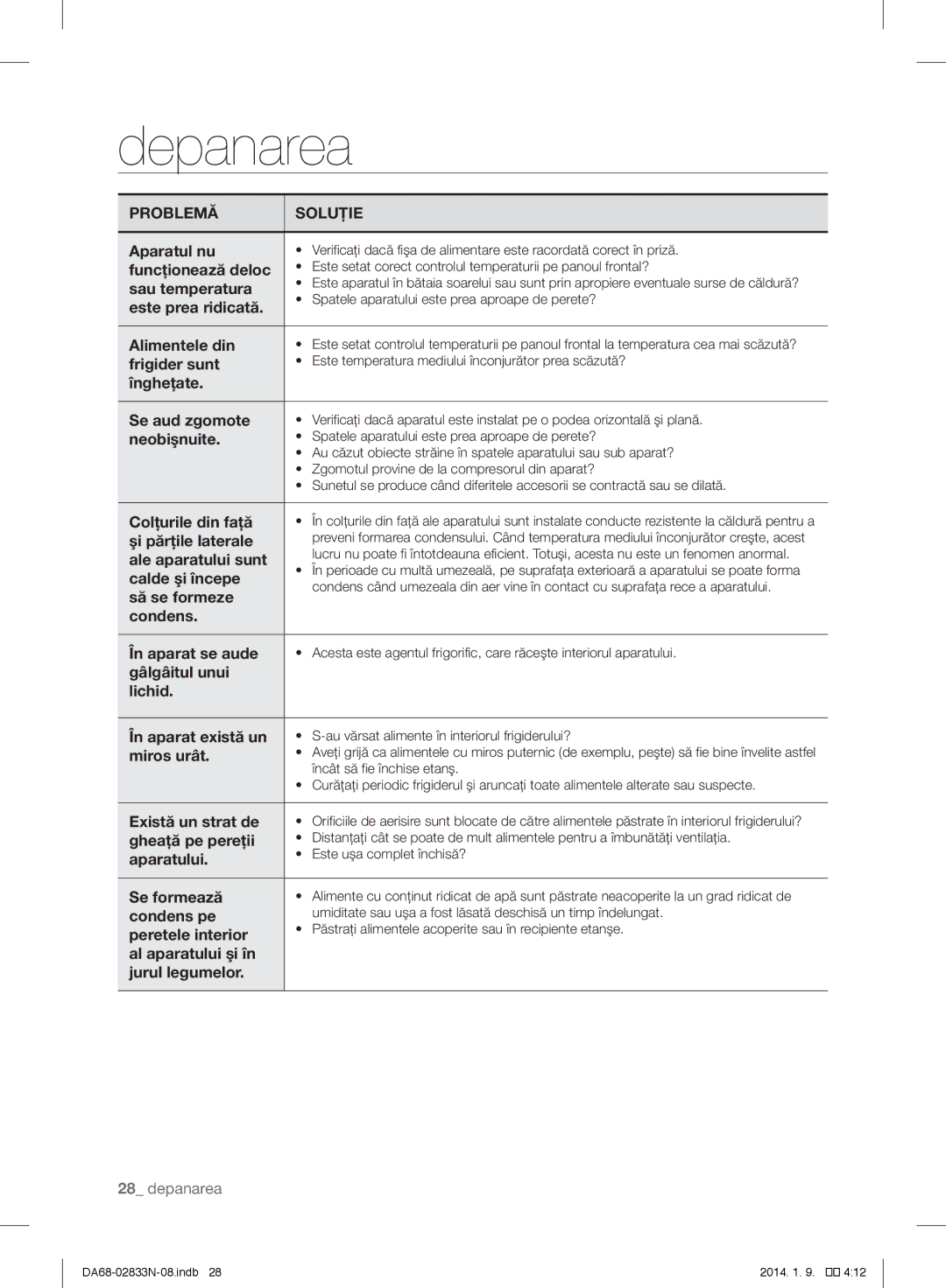 Samsung RB29HSR2DSA/EF, RB31FERNDEF/EF, RB33J3030SA/EF, RB31FDRNDSA/EF, RB29FERNDSA/EF manual Depanarea, Problemă Soluţie 