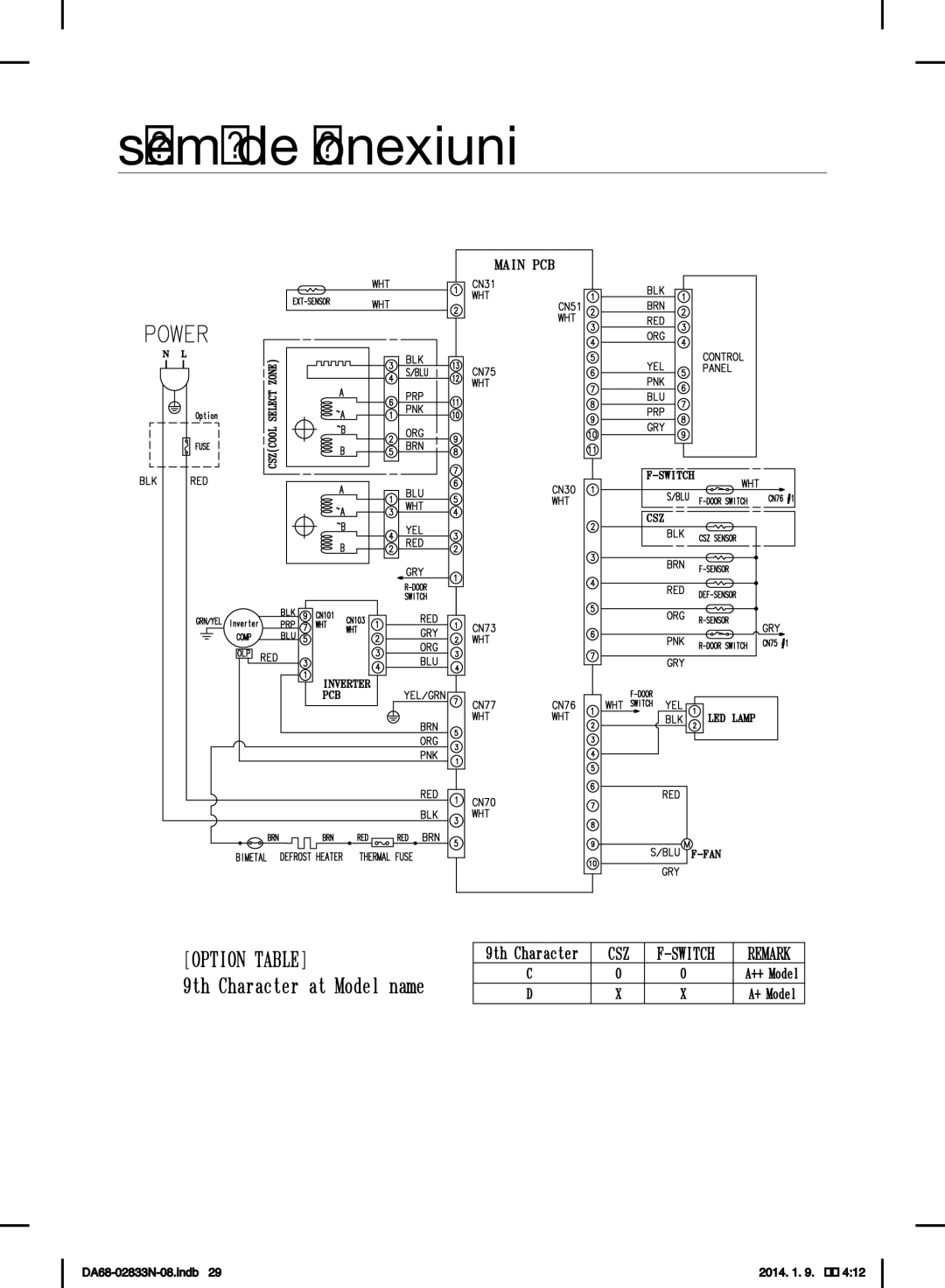 Samsung RB31FERNDSA/EF, RB31FERNDEF/EF, RB33J3030SA/EF, RB31FDRNDSA/EF, RB29FERNDSA/EF, RB29FDRNDSA/EF Schemă de conexiuni 