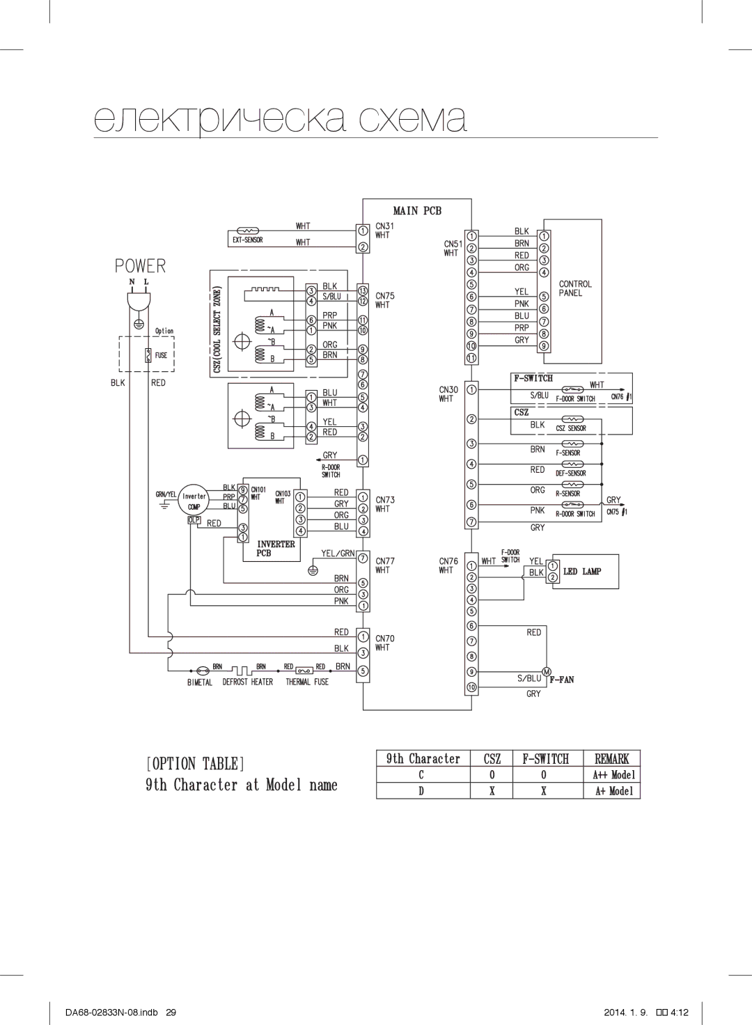 Samsung RB31FERNDSA/EF, RB31FERNDEF/EF, RB33J3030SA/EF, RB31FDRNDSA/EF, RB29FERNDSA/EF, RB29FDRNDSA/EF manual Електрическа схема 