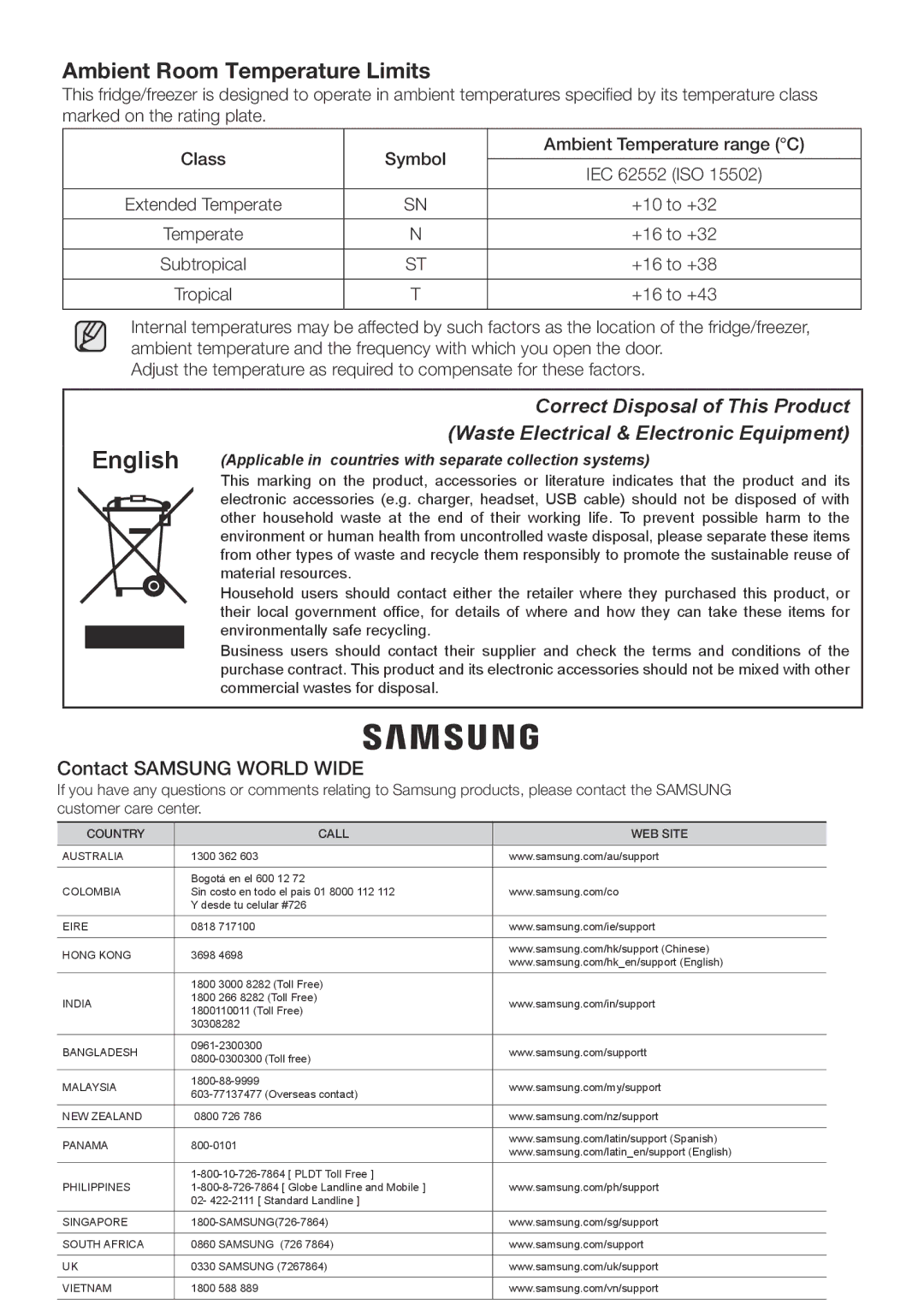 Samsung RB30J3000WW/EF, RB31FSRNDSS/EF, RB29FSRNDWW/EF manual Ambient Room Temperature Limits, Contact Samsung World Wide 