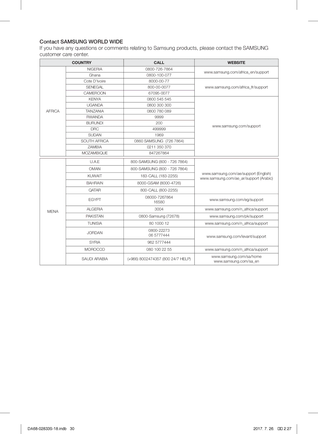 Samsung RB31FERNDWW/EL, RB31FSRNDSS/EF, RB31FDRNDSA/EF, RB31HSR2DSA/EF, RB29FSRNDWW/EF, RB29FERNDWW/EF Country Call Website 