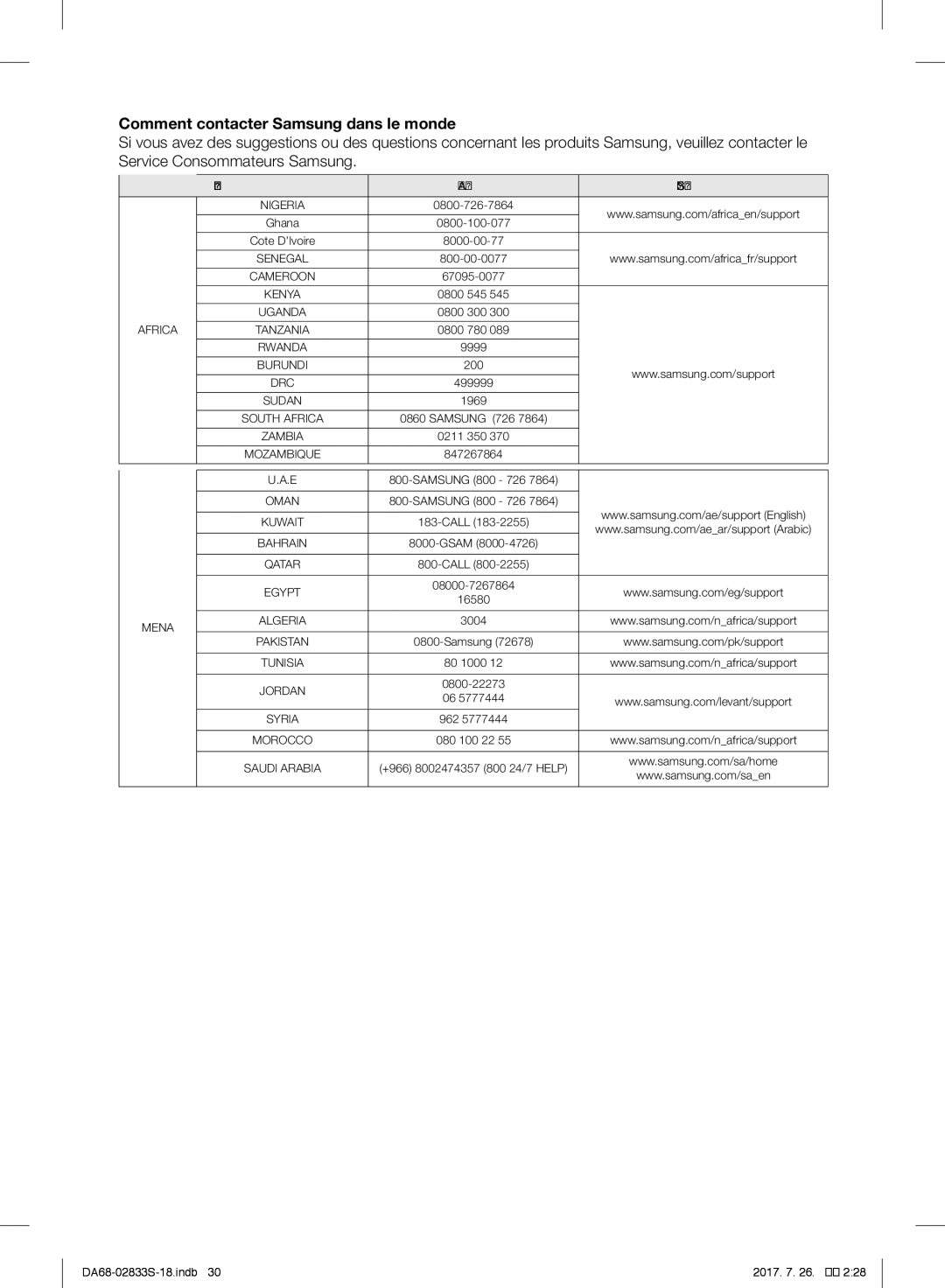 Samsung RB29FERNDWW/EF, RB31FSRNDSS/EF, RB31FDRNDSA/EF, RB31HSR2DSA/EF, RB29FSRNDWW/EF, RB33J3200SA/EK, RB31FERNDWW/EL Zambia 