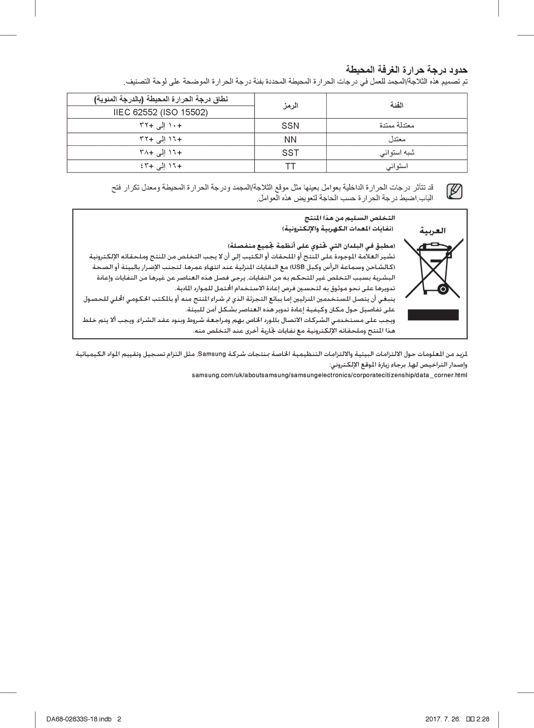 Samsung RB29FERNDWW/EF, RB31FSRNDSS/EF, RB31FDRNDSA/EF, RB31HSR2DSA/EF ةيوئملا ةجردلاب ةطيحملا ةرارحلا ةجرد قاطن زمرلا ةئفلا 