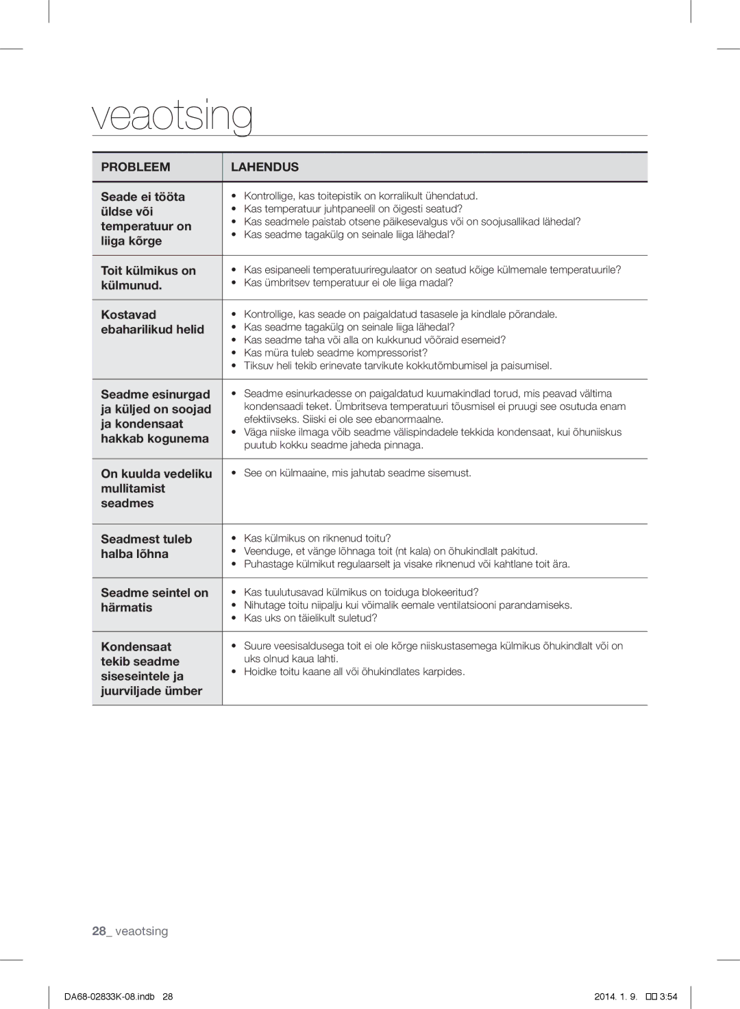 Samsung RB33J3400WW/WT, RB31HER2BSA/EF, RB29FSRNDEF/EF, RB31FSRNDSS/EF, RB31FERNDEF/EF manual Veaotsing, Probleem Lahendus 