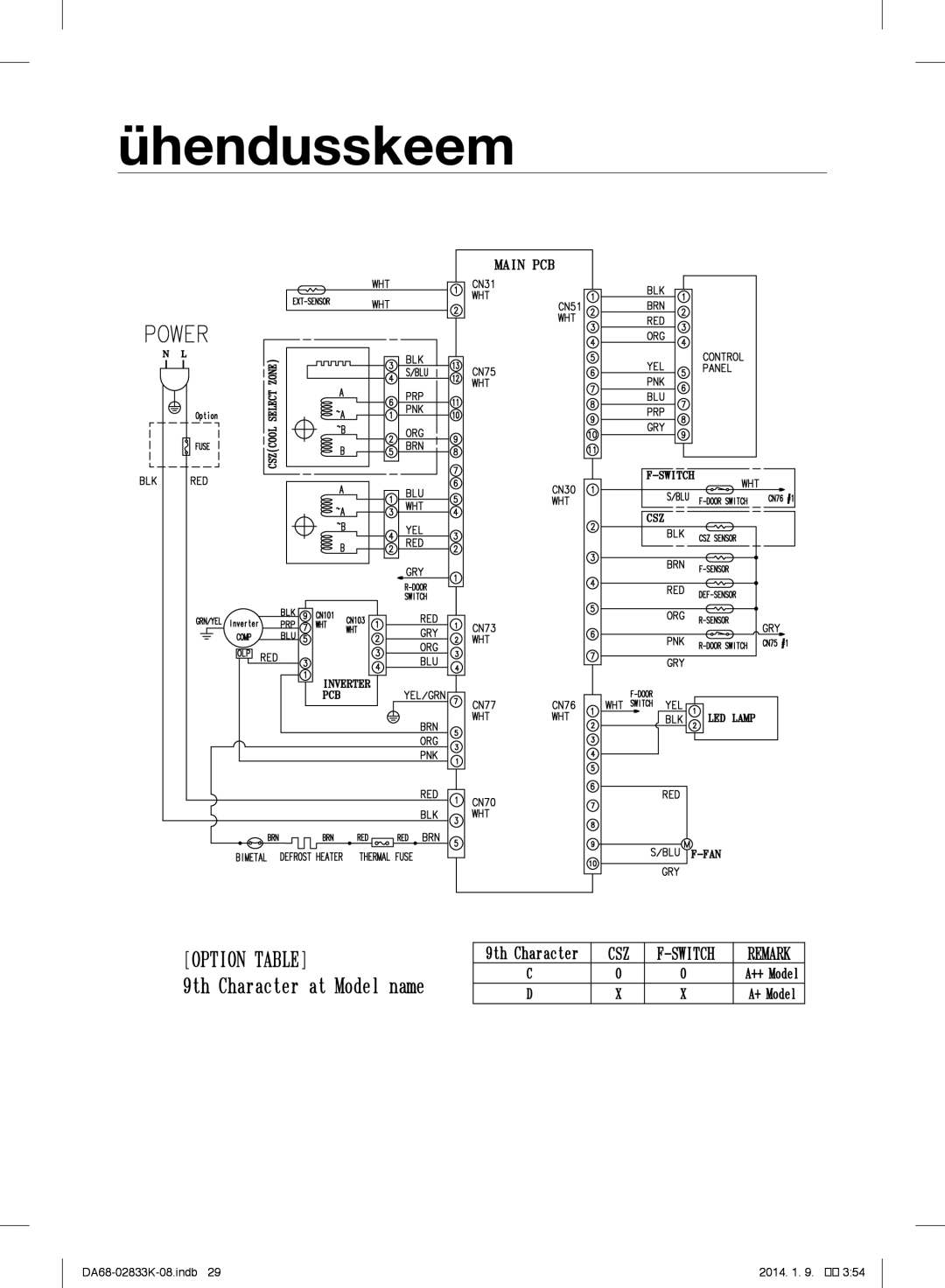 Samsung RB33J3420SA/WT, RB31HER2BSA/EF, RB29FSRNDEF/EF, RB31FSRNDSS/EF, RB31FERNDEF/EF, RB33J3030SA/EF manual Ühendusskeem 