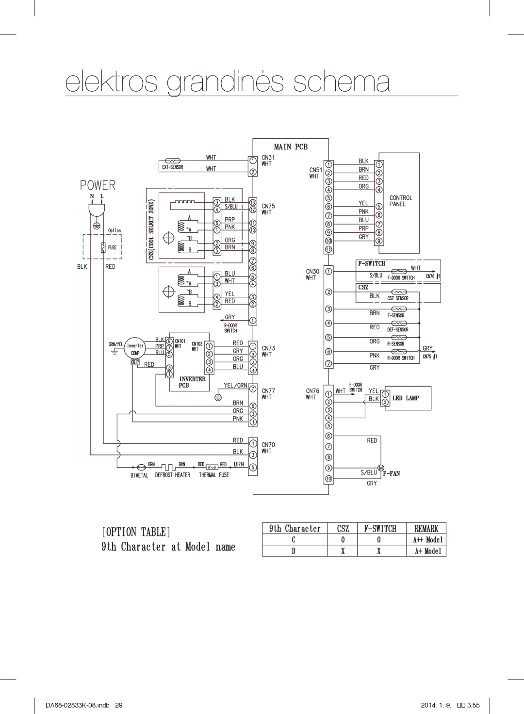 Samsung RB33J3420BC/WT, RB31HER2BSA/EF, RB29FSRNDEF/EF, RB31FSRNDSS/EF, RB31FERNDEF/EF manual Elektros grandinės schema 