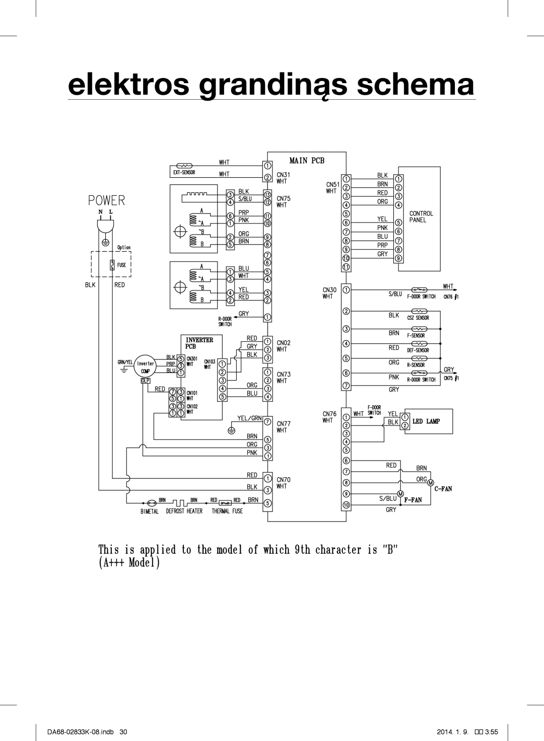 Samsung RB31HER2BSA/EF, RB29FSRNDEF/EF, RB31FSRNDSS/EF, RB31FERNDEF/EF, RB33J3030SA/EF manual Elektros grandinės schema 