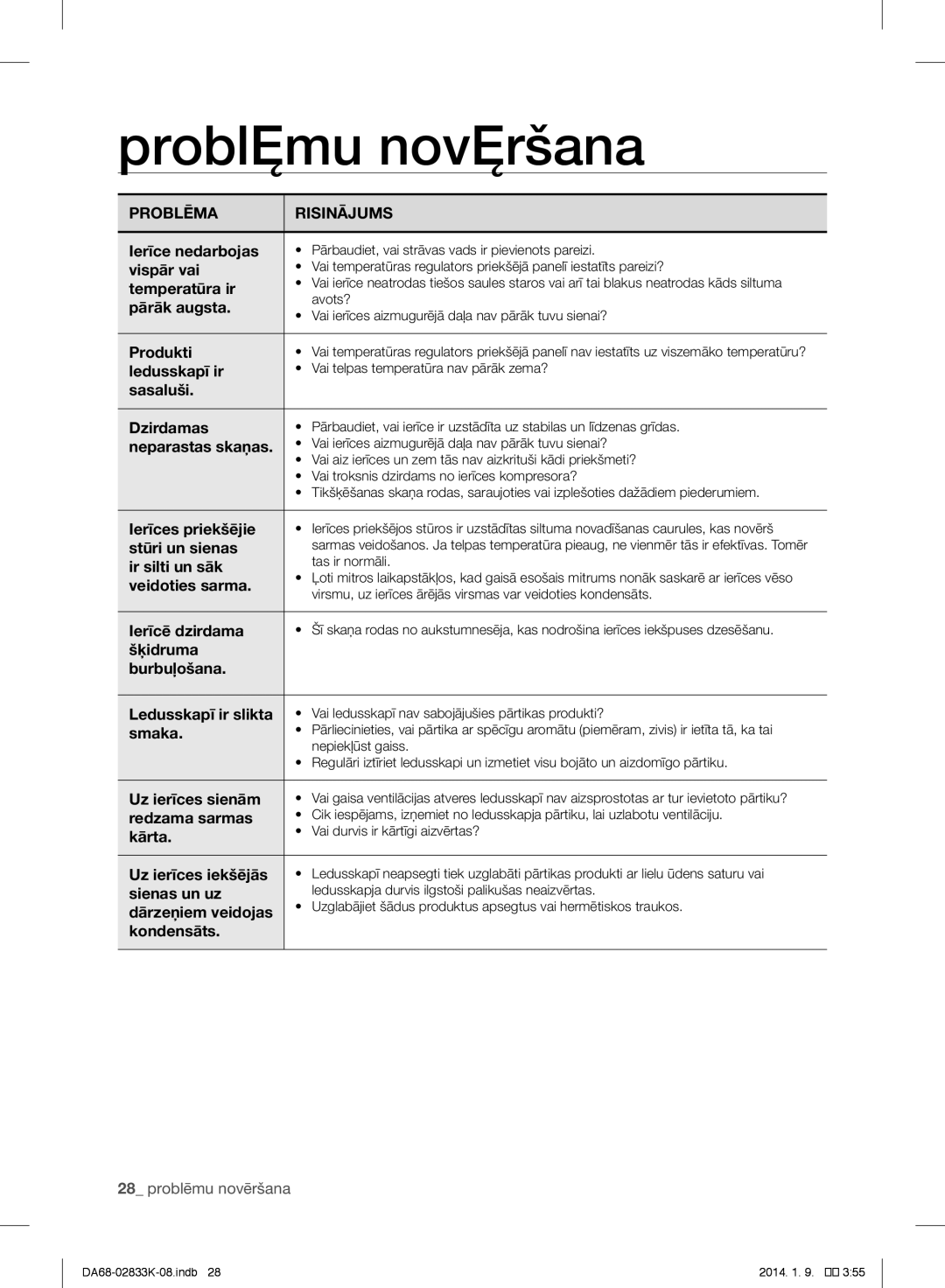 Samsung RB33J3420BC/WT, RB31HER2BSA/EF, RB29FSRNDEF/EF, RB31FSRNDSS/EF manual Problēmu novēršana, Problēma Risinājums 