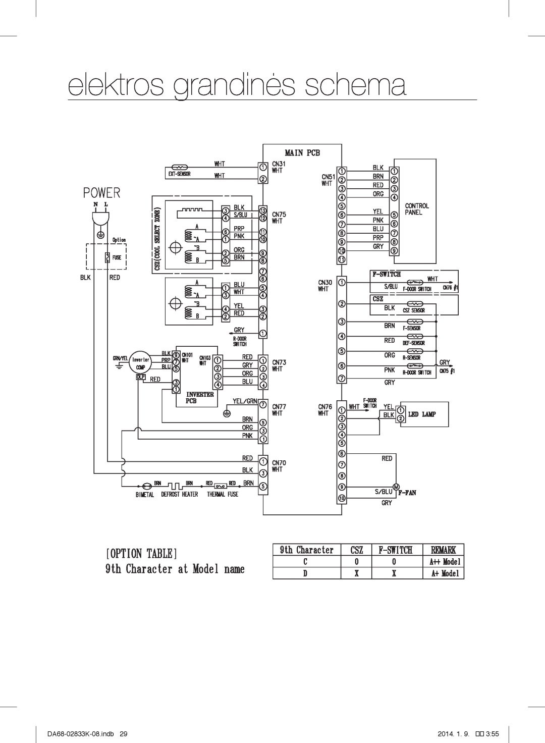 Samsung RB33J3420BC/WT, RB31HER2BSA/EF, RB29FSRNDEF/EF manual elektros grandinės schema, DA68-02833K-08.indb, 2014. 1 