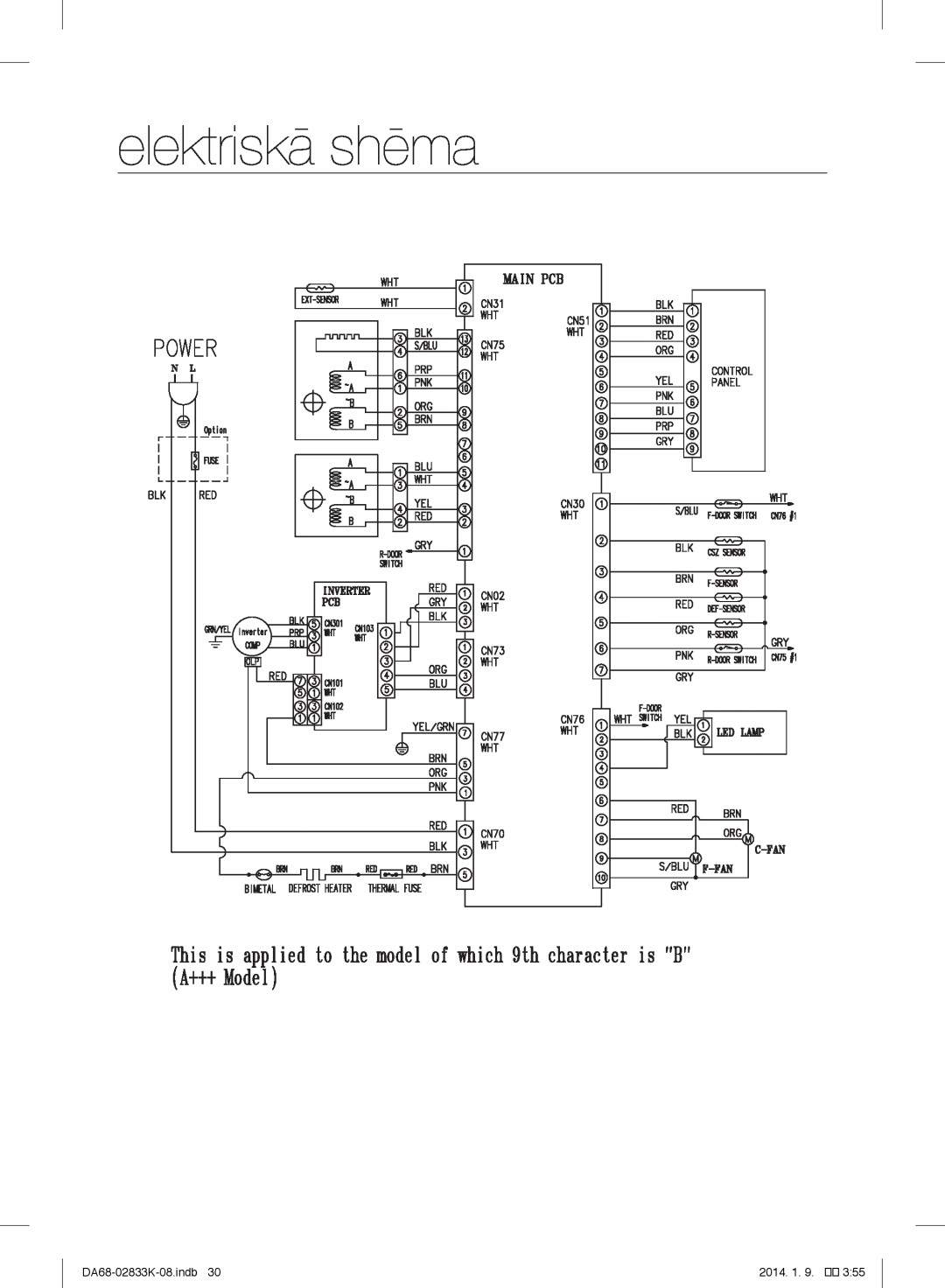 Samsung RB29FSRNDEF/EF, RB31HER2BSA/EF, RB31FSRNDSS/EF, RB31FERNDEF/EF manual elektriskā shēma, DA68-02833K-08.indb, 2014. 1 