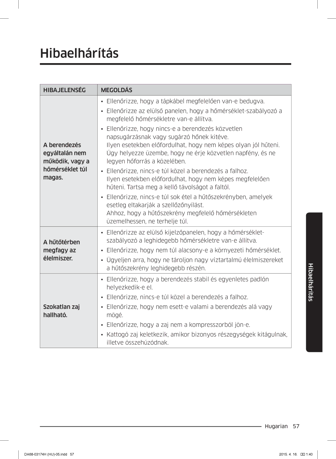 Samsung RB33J3030SA/EF, RB33J3830SA/EF, RB37J5925SS/EF, RB33J3030WW/EF, RB33J3230BC/EF manual Hibaelhárítás 