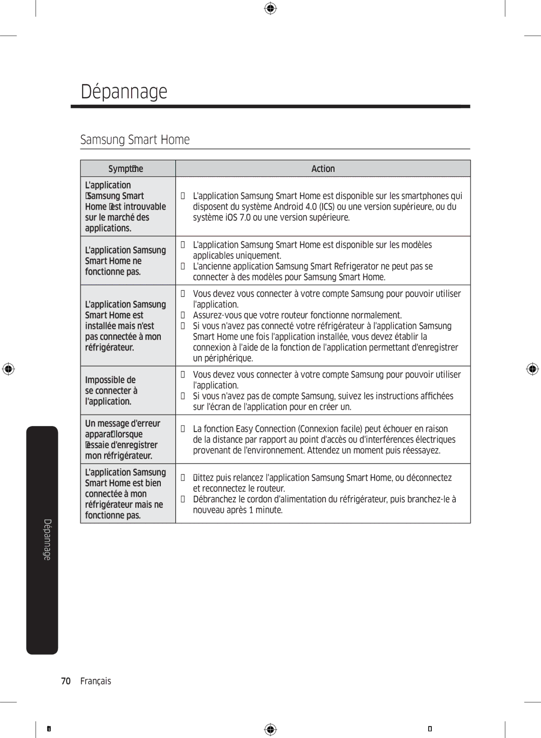 Samsung RB34K6100SS/EF Symptôme Action Lapplication « Samsung Smart, Applicables uniquement, Smart Home ne, Fonctionne pas 