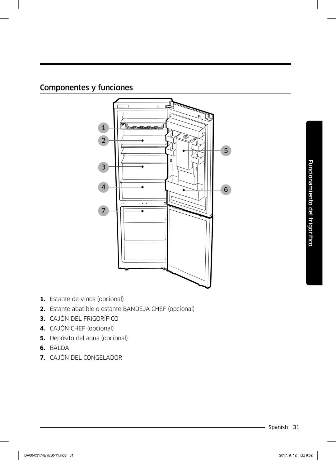 Samsung RB41J7799S4/EF, RB36J8799S4/EF, RB41J7835SR/EF manual Componentes y funciones 