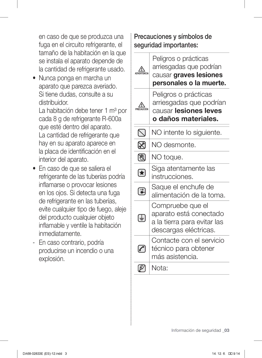 Samsung RB37J5209SA/EF No intente lo siguiente, No desmonte, No toque, Siga atentamente las, Instrucciones, Más asistencia 