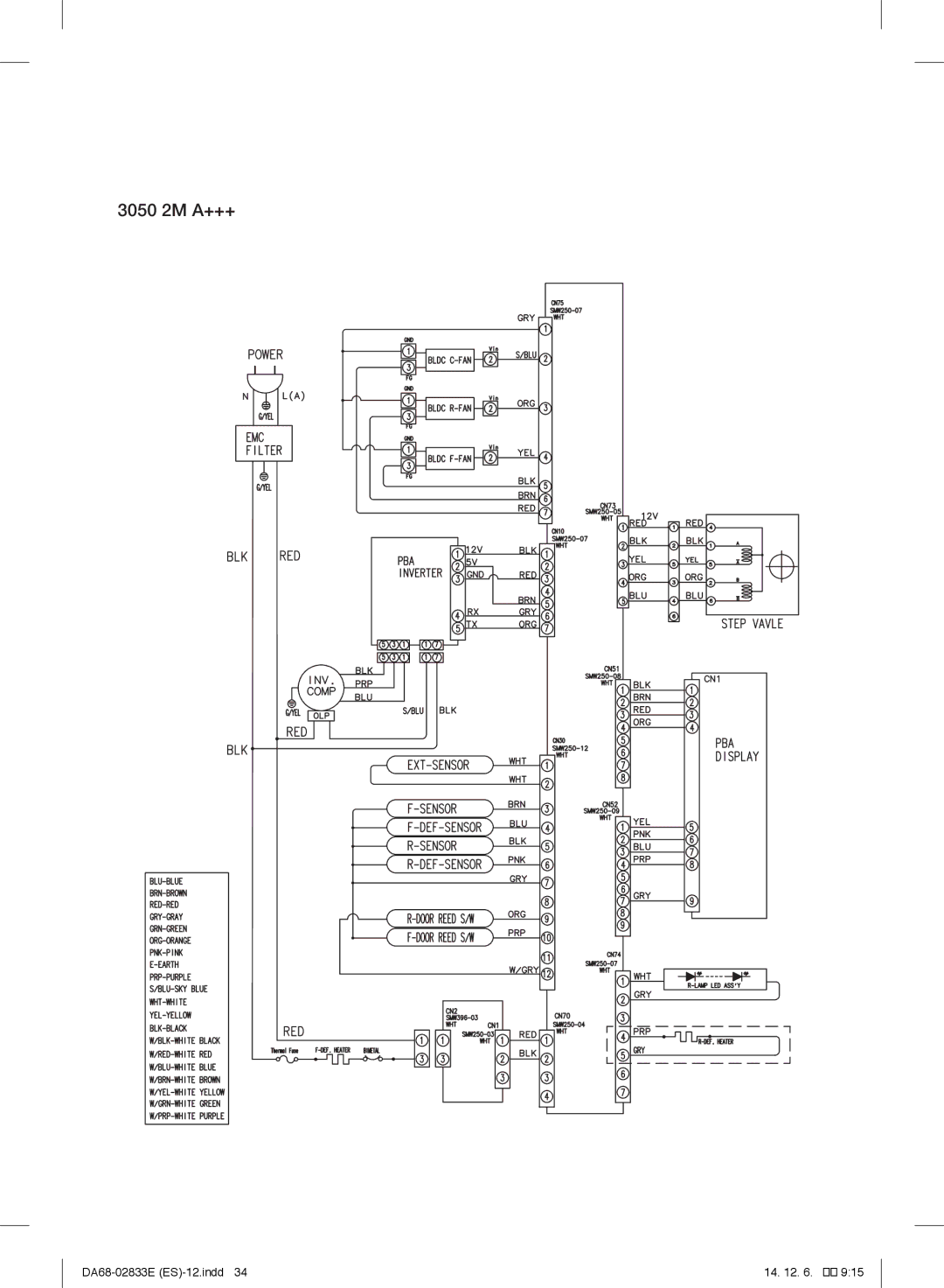 Samsung RB37J5220WW/EF, RB37J5018SA/EF, RB37J5005SA/EF, RB37J5009SA/EF, RB37J5209SA/EF, RB37J5249SS/EF manual 3050 2M A+++ 