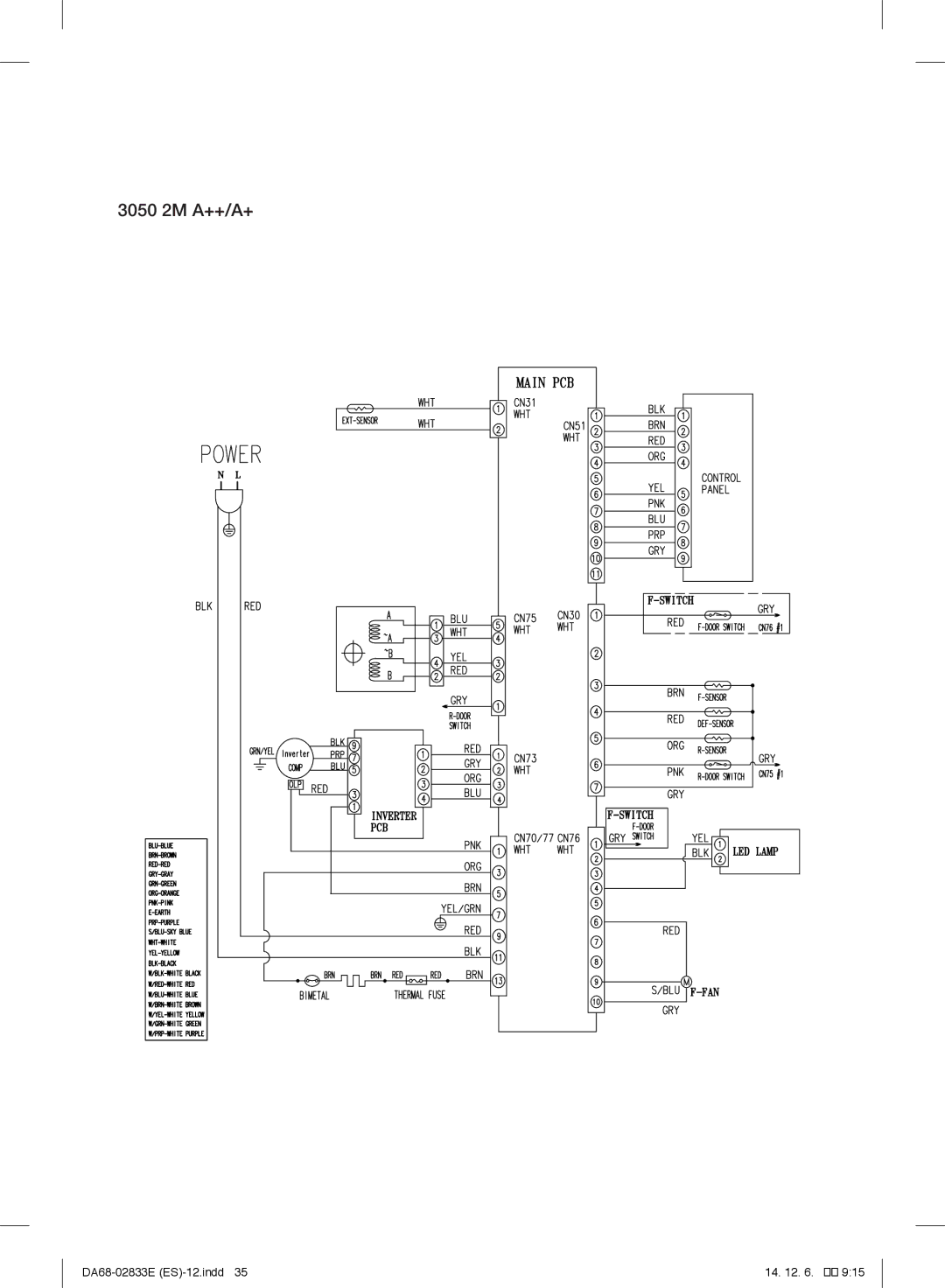 Samsung RB37J5249SS/EF, RB37J5018SA/EF, RB37J5005SA/EF, RB37J5009SA/EF, RB37J5209SA/EF, RB37J5220WW/EF manual 3050 2M A++/A+ 