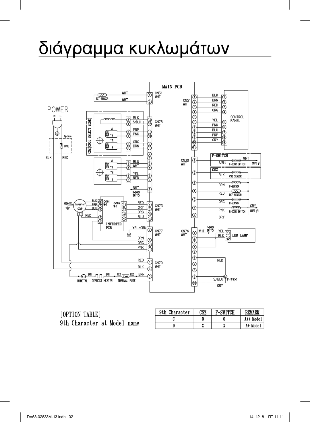 Samsung RB37J5325SS/EF, RB37J5018SA/EF, RB37J5005SA/EF, RB37J500MSA/EF, RB37J5209SA/EF, RB37J5315SS/EF Διάγραμμα κυκλωμάτων 