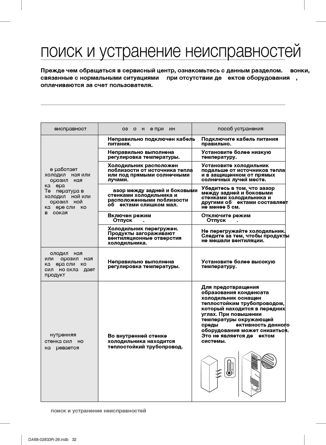 Samsung RB37J5005SA/UA, RB37J5250EF/WT, RB37J5271EF/WT, RB37J5200SA/WT manual Оплачиваются за счет пользователя, Температура 