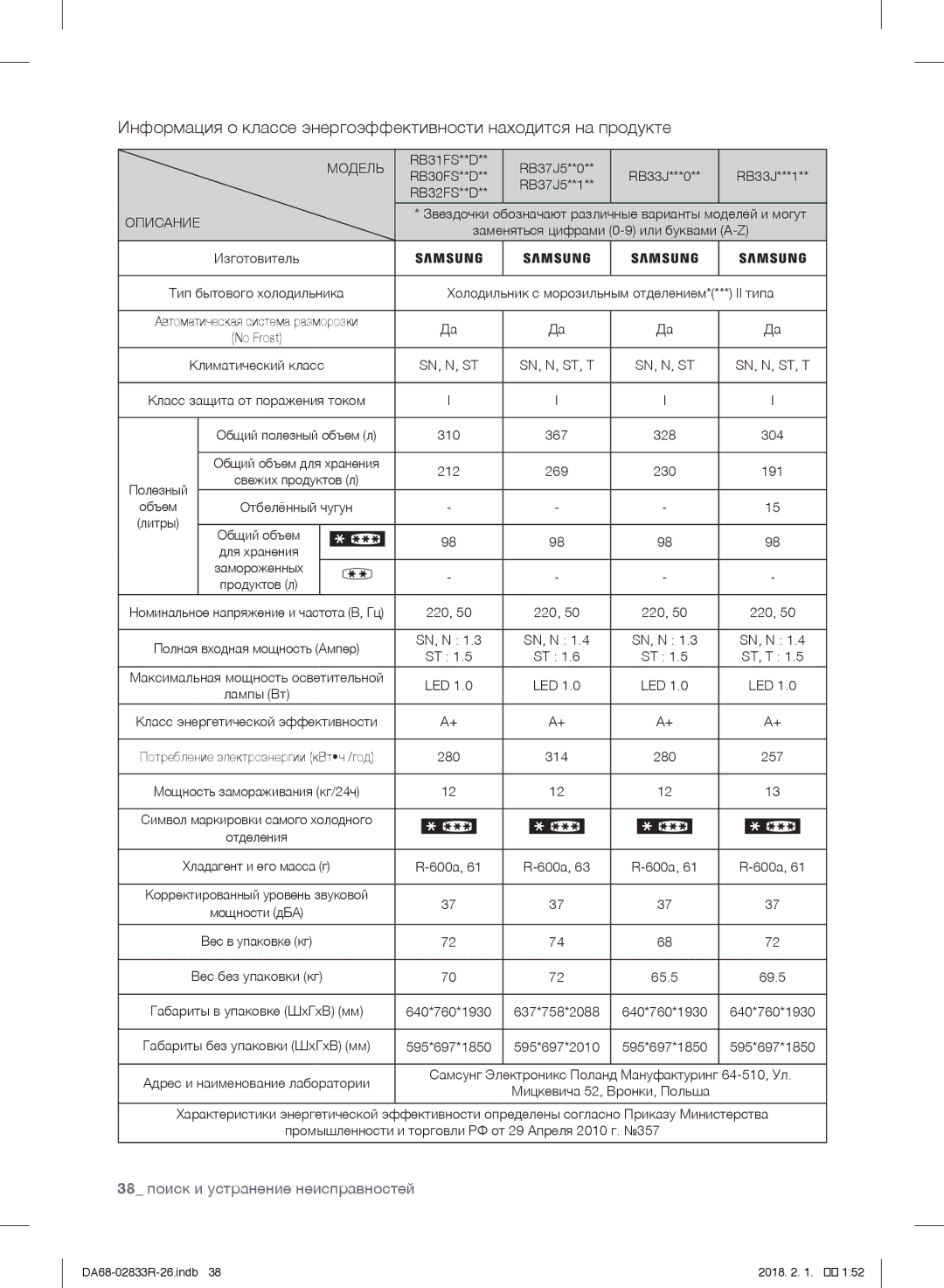 Samsung RB37J5261SA/WT, RB37J5250EF/WT, RB37J5271EF/WT, RB37J5200SA/WT, RB37J5250SS/WT 38 поиск и устранение неисправностей 